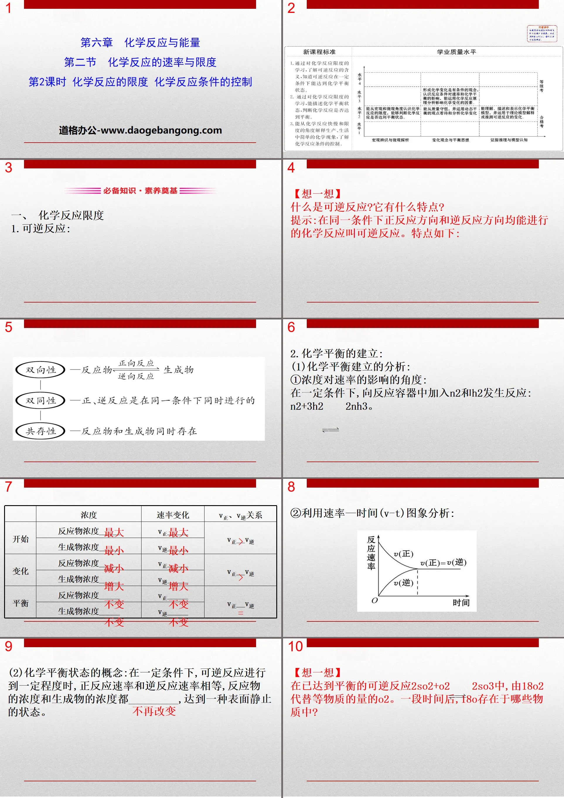 《化學反應的速率與極限》化學反應與能量PPT(第2課時)