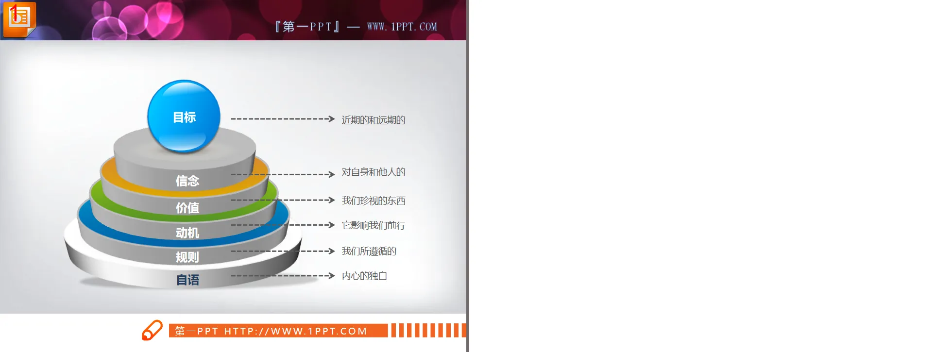 3d立體層級關係幻燈片圖表模板下載