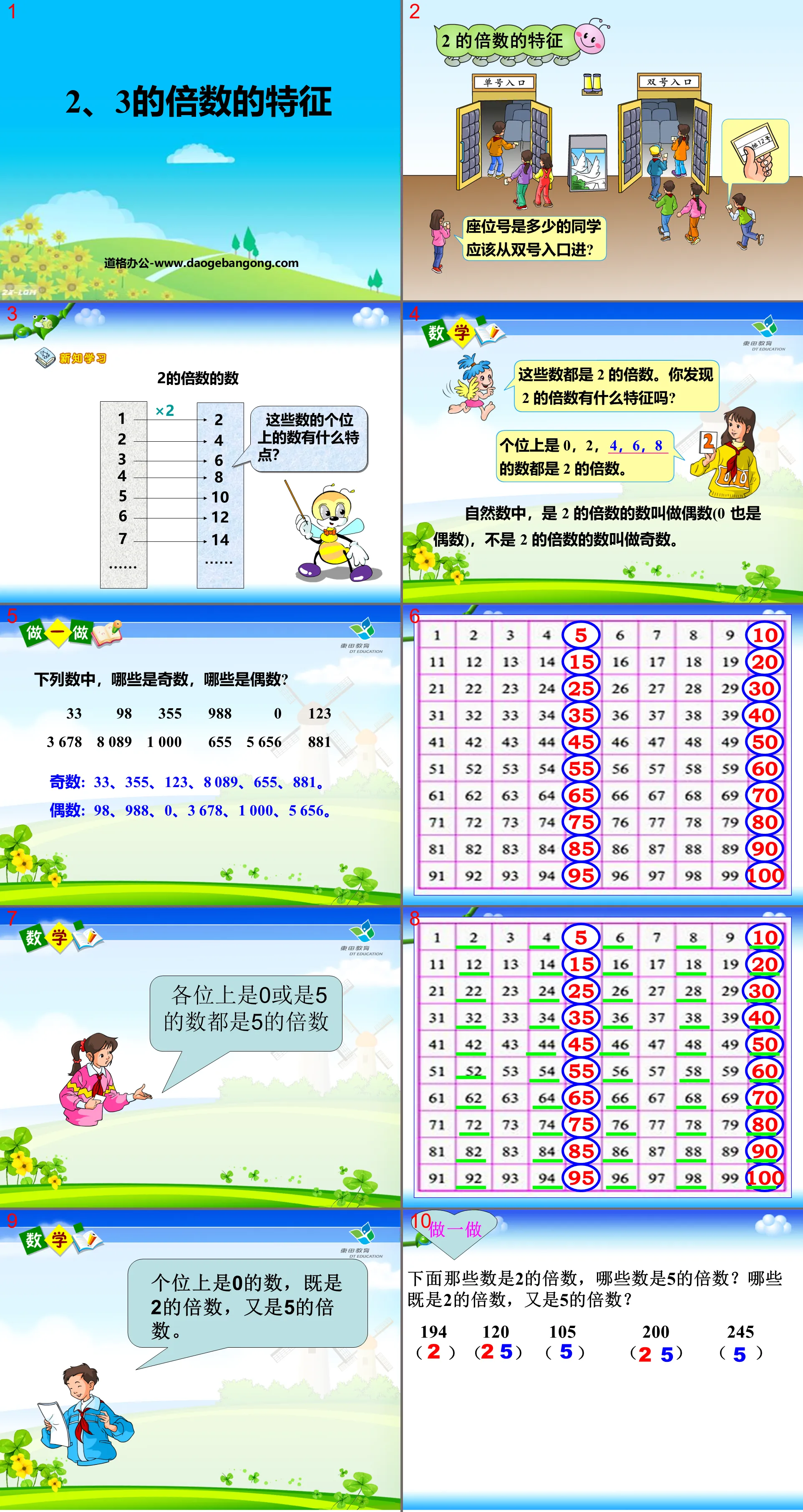 "Characteristics of Multiples of 2 and 3" Factors and Multiples PPT Courseware