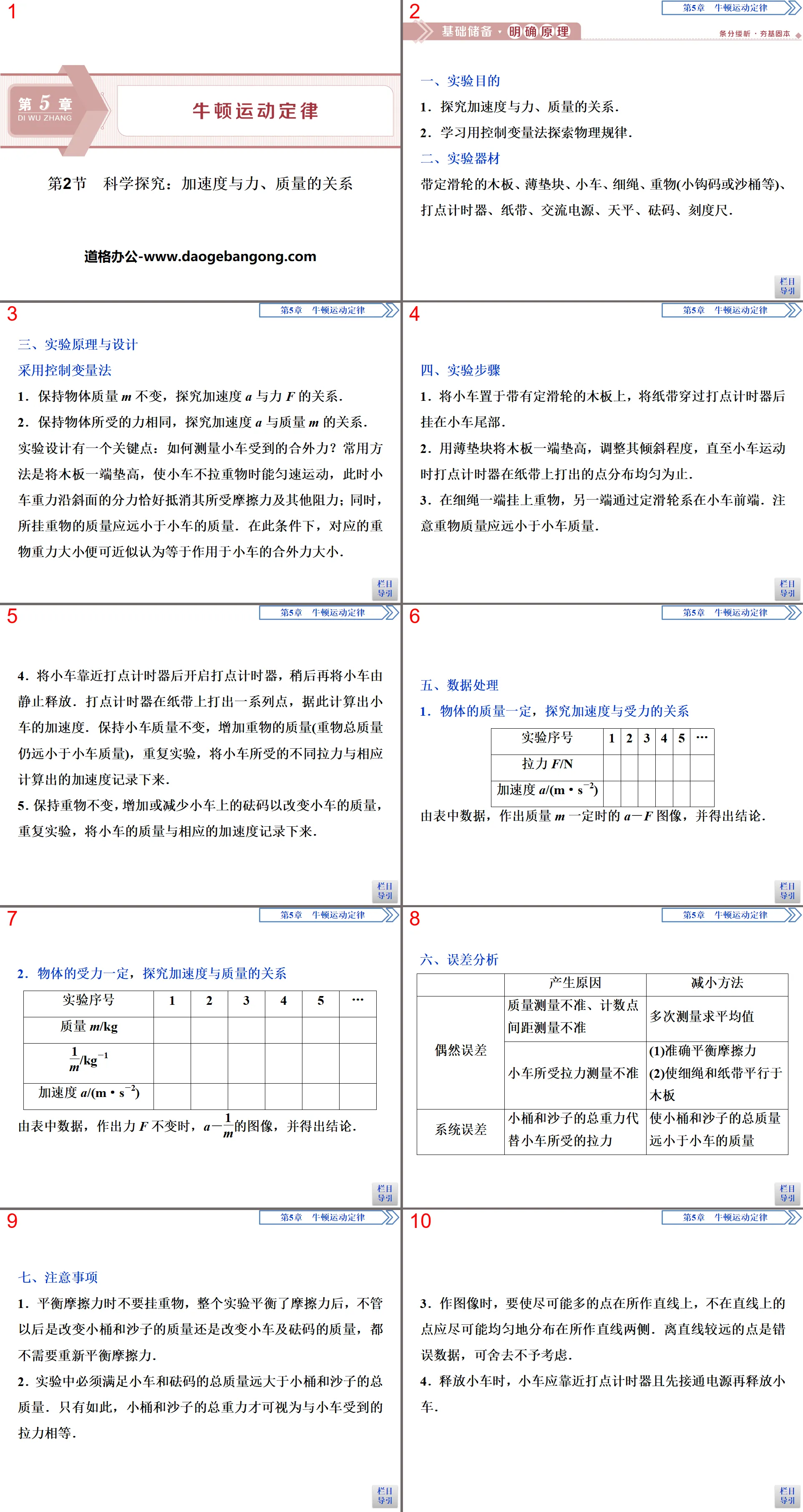 《加速度与力、质量的关系》牛顿运动定律PPT
