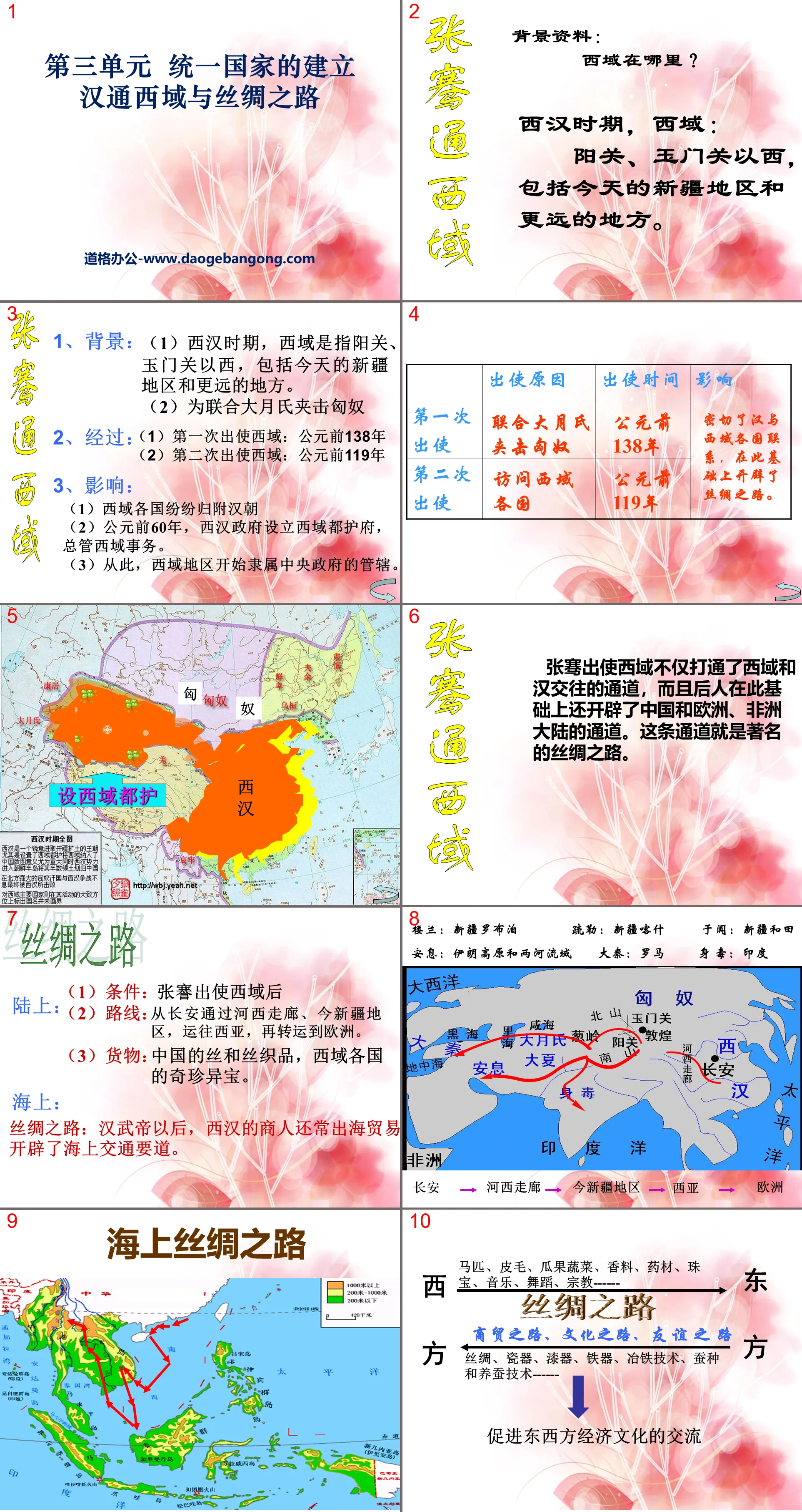 《汉通西域和丝绸之路》统一国家的建立PPT课件7
