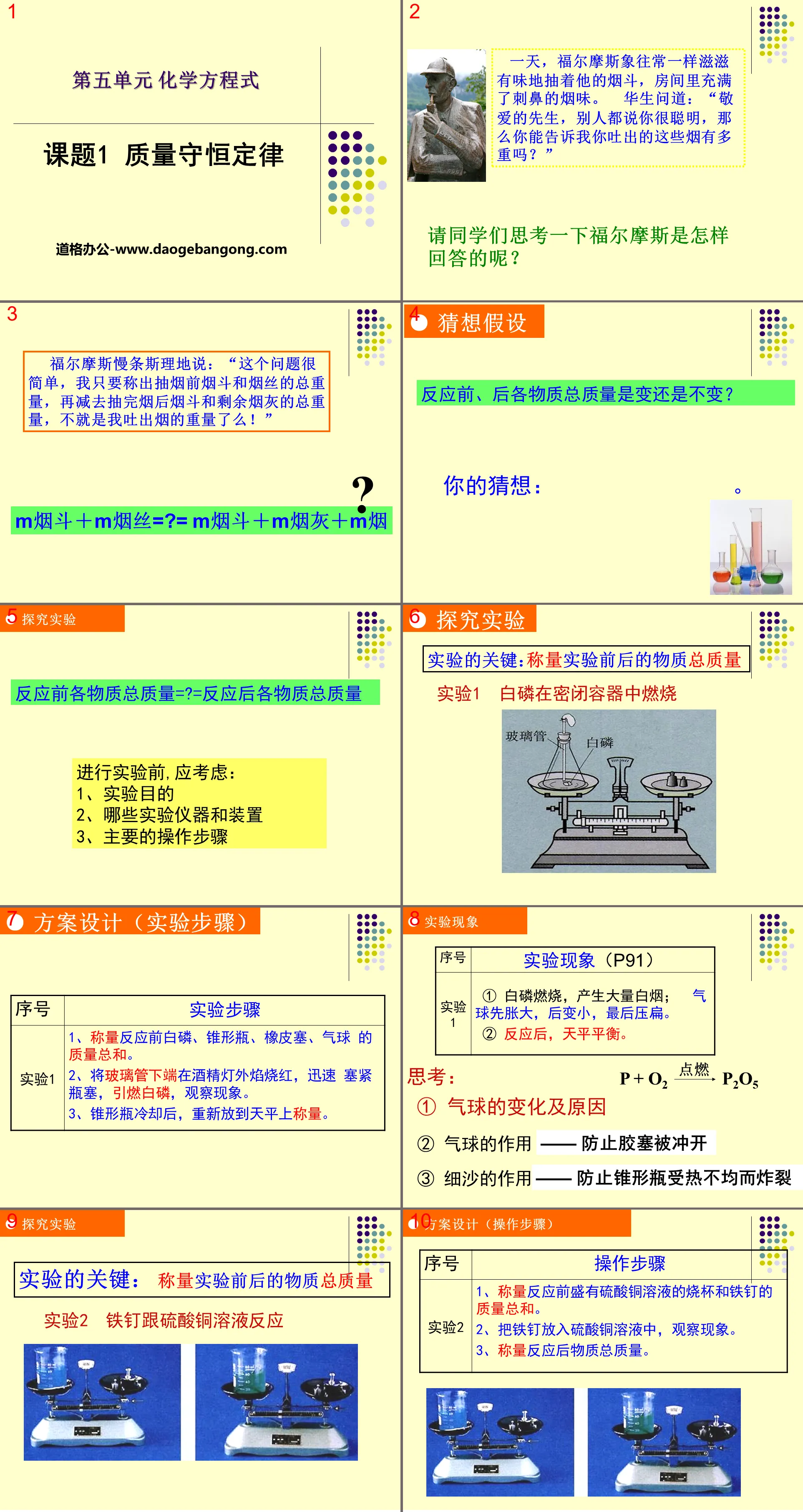 "Law of Conservation of Mass" Chemical Changes and Their Representation PPT Courseware 2