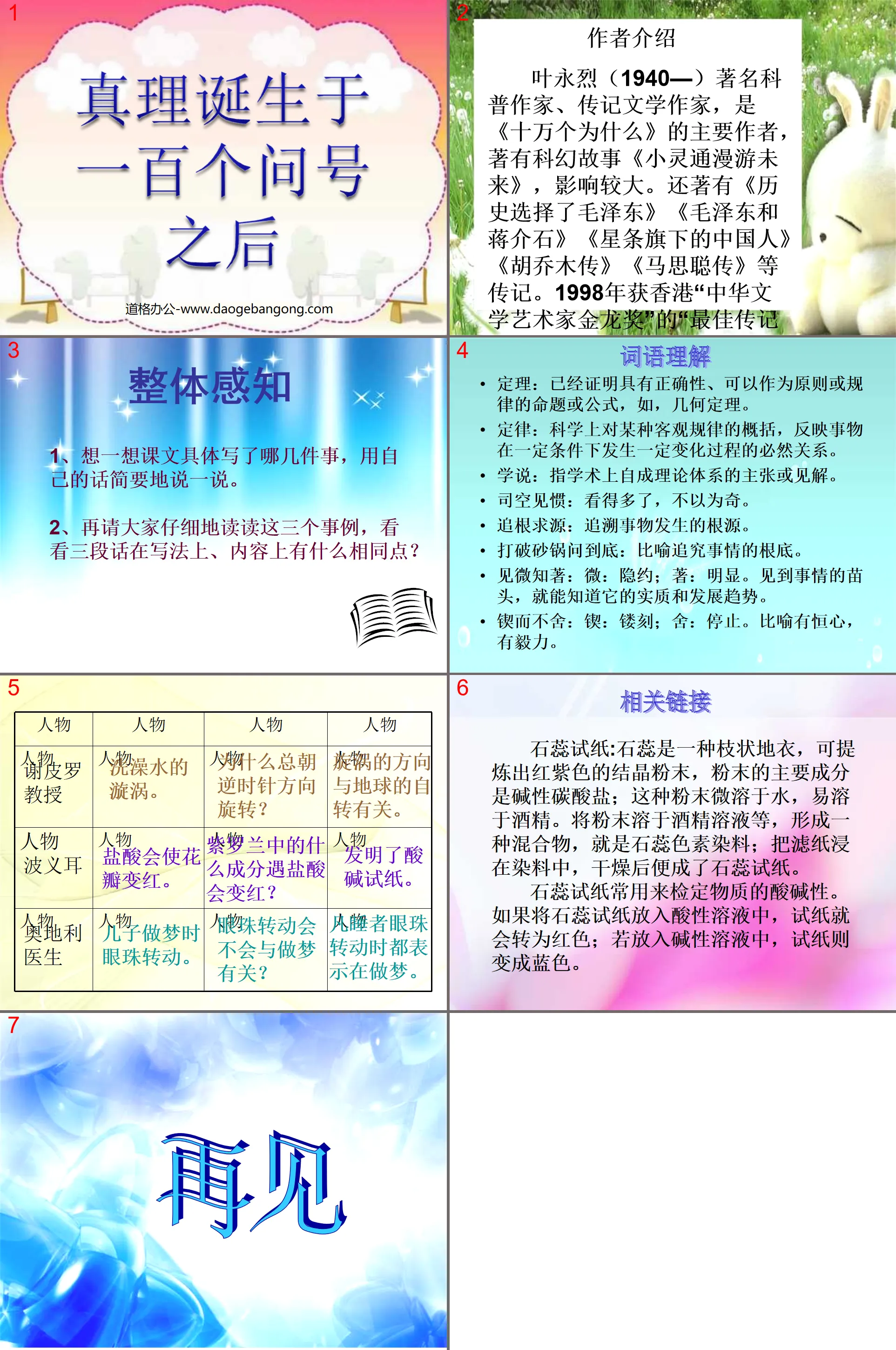 《真理誕生於一百個問號之後》PPT課件2