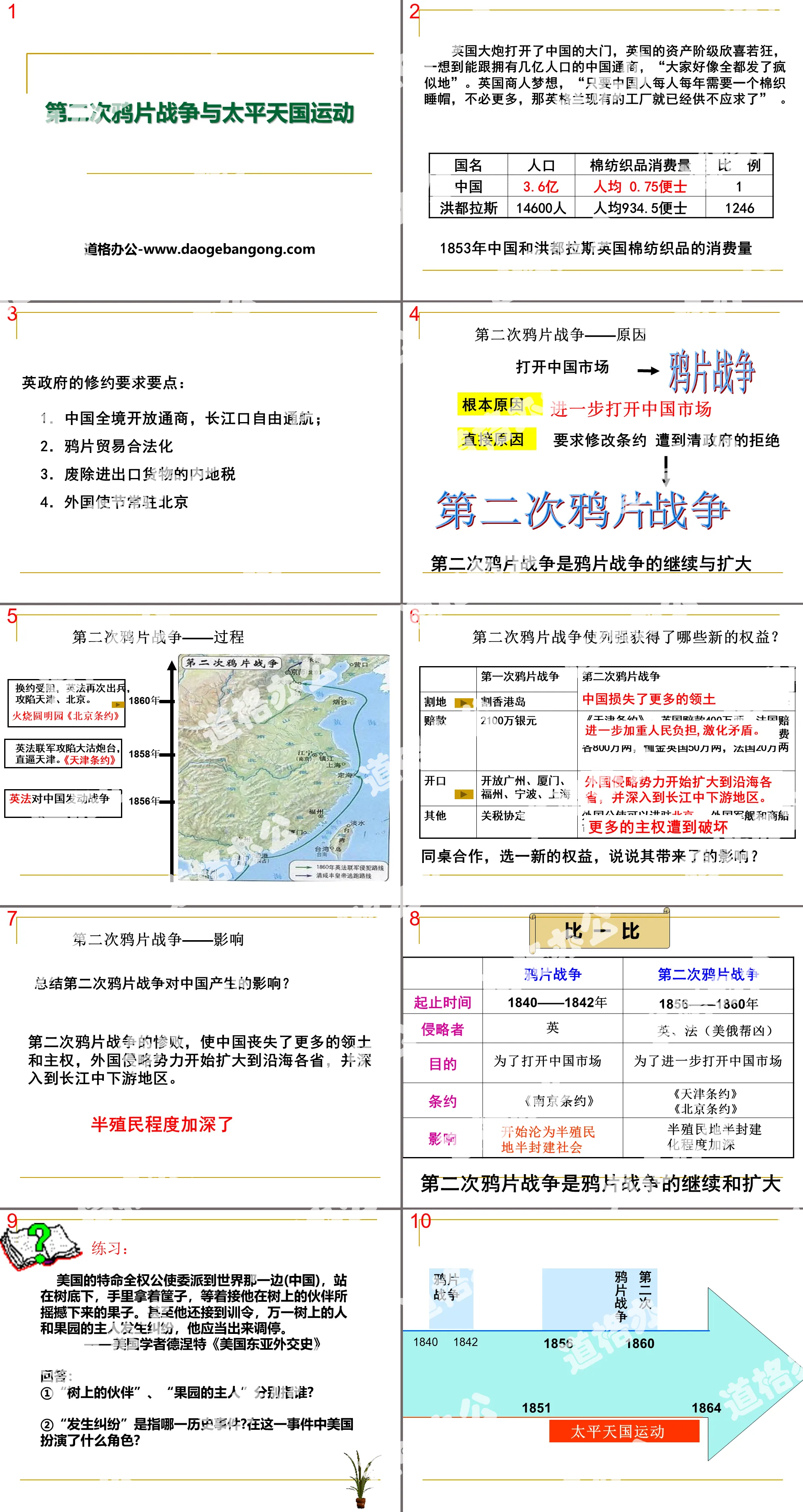 《第二次鴉片戰爭與太平天國運動》19世紀中後期工業文明大潮中的近代中國PPT課件