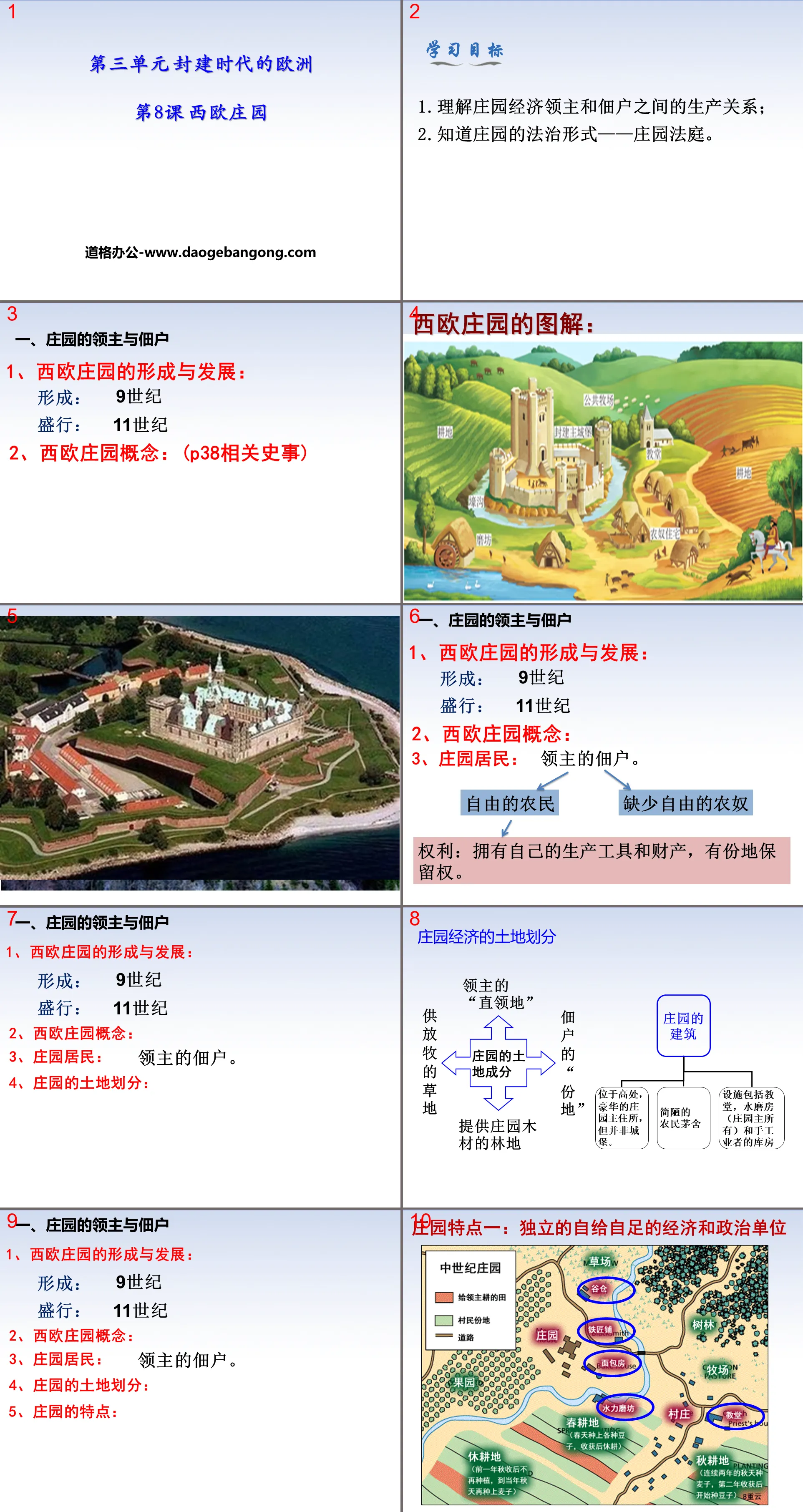 《西歐莊園》PPT下載