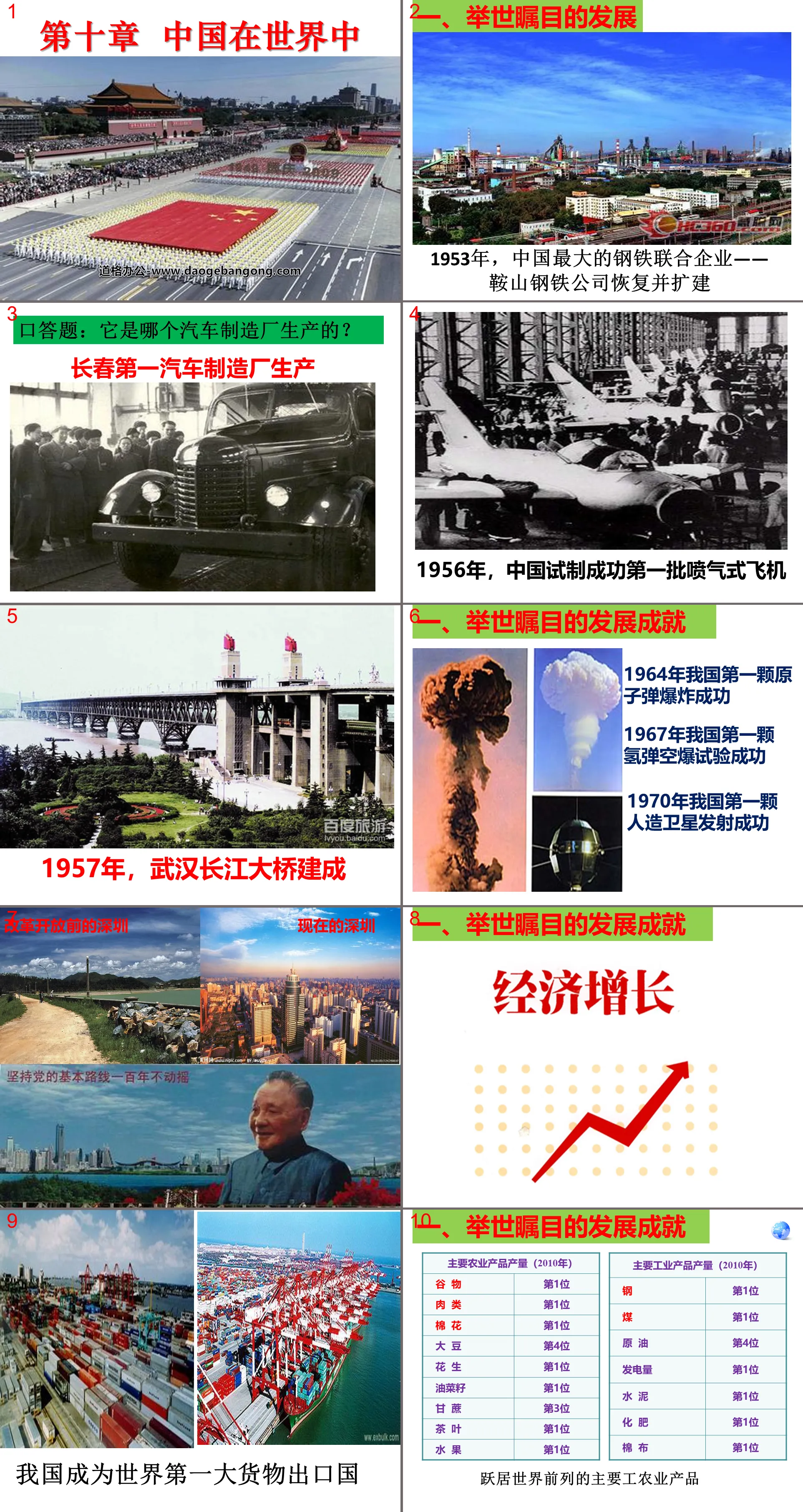 "China in the World" PPT courseware 2