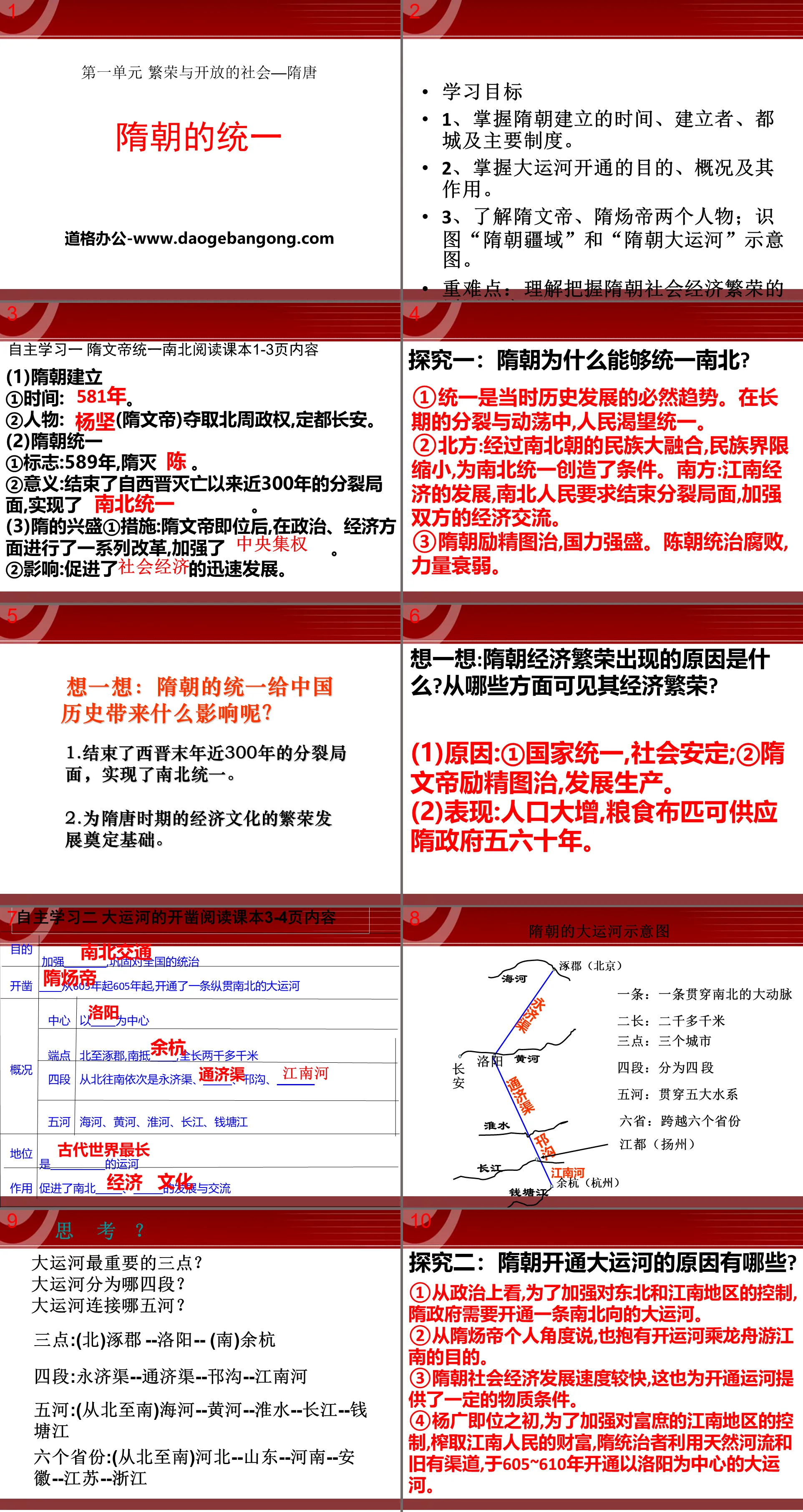 "The Unification of the Sui Dynasty" Prosperous and Open Society - Sui and Tang Dynasty PPT Courseware