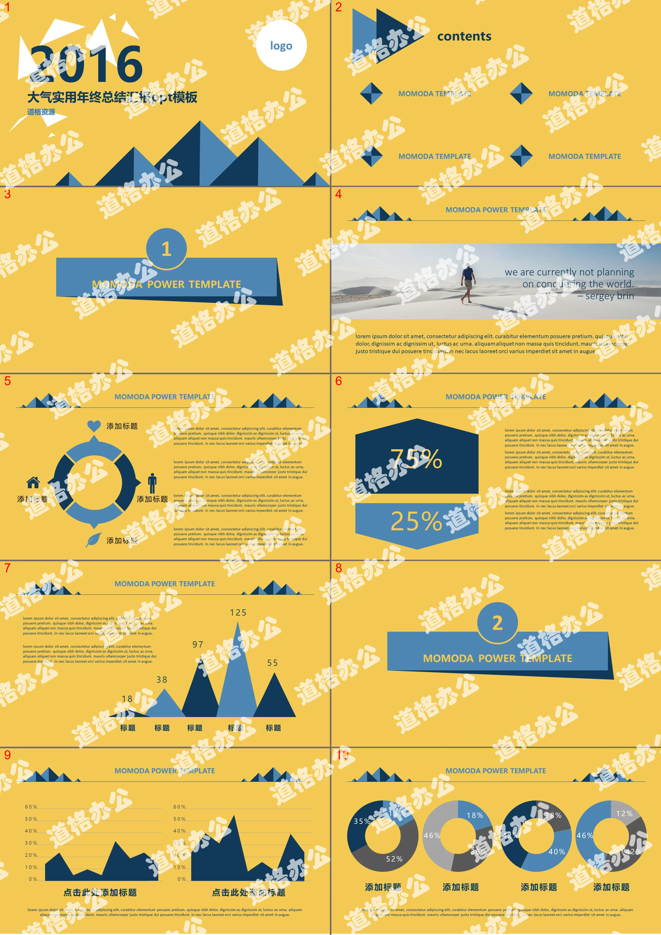 Modèle PPT de rapport de synthèse de fin d'année atmosphérique et pratique