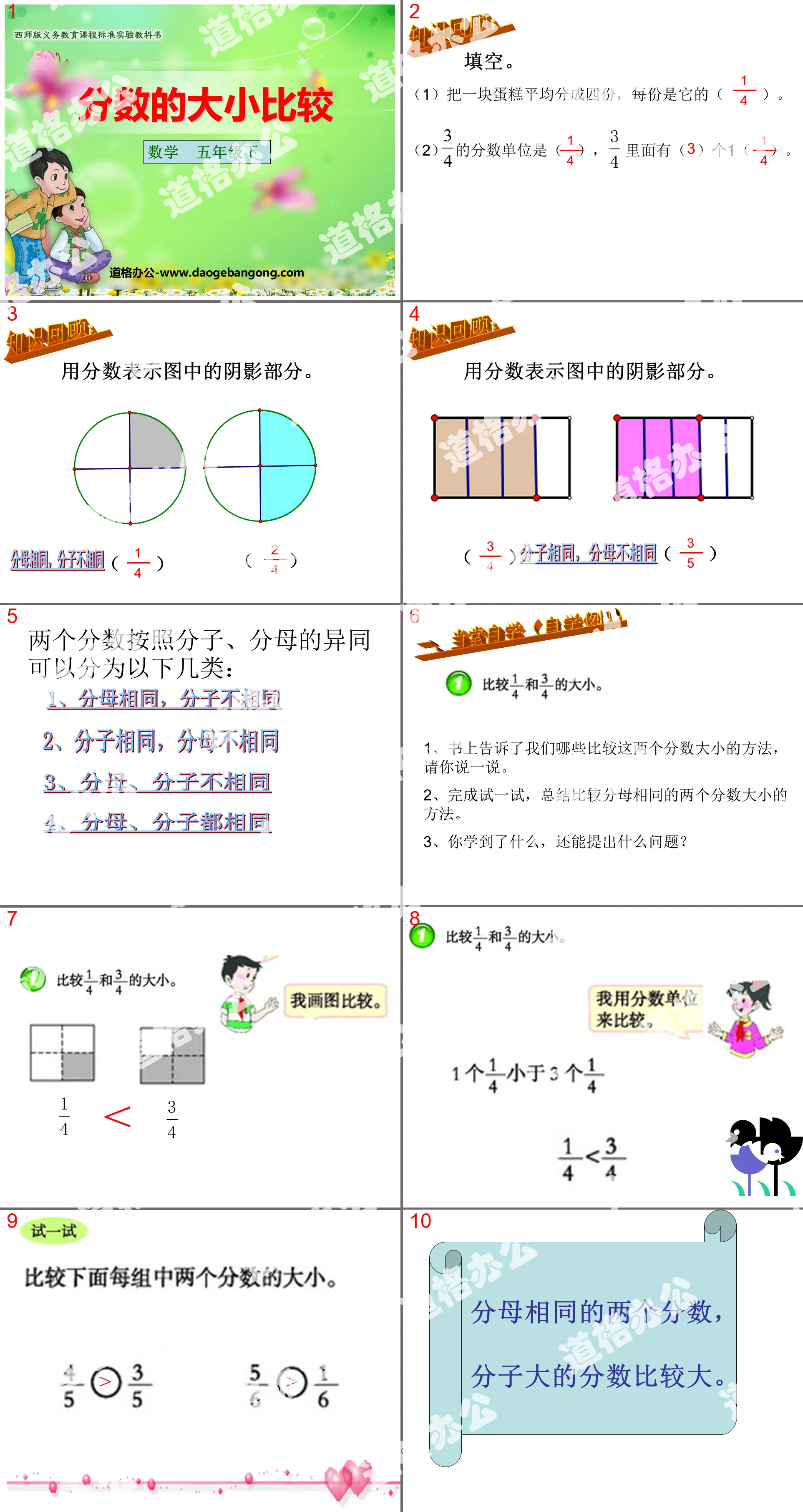 "Comparison of Fractions" Fraction PPT Courseware 2