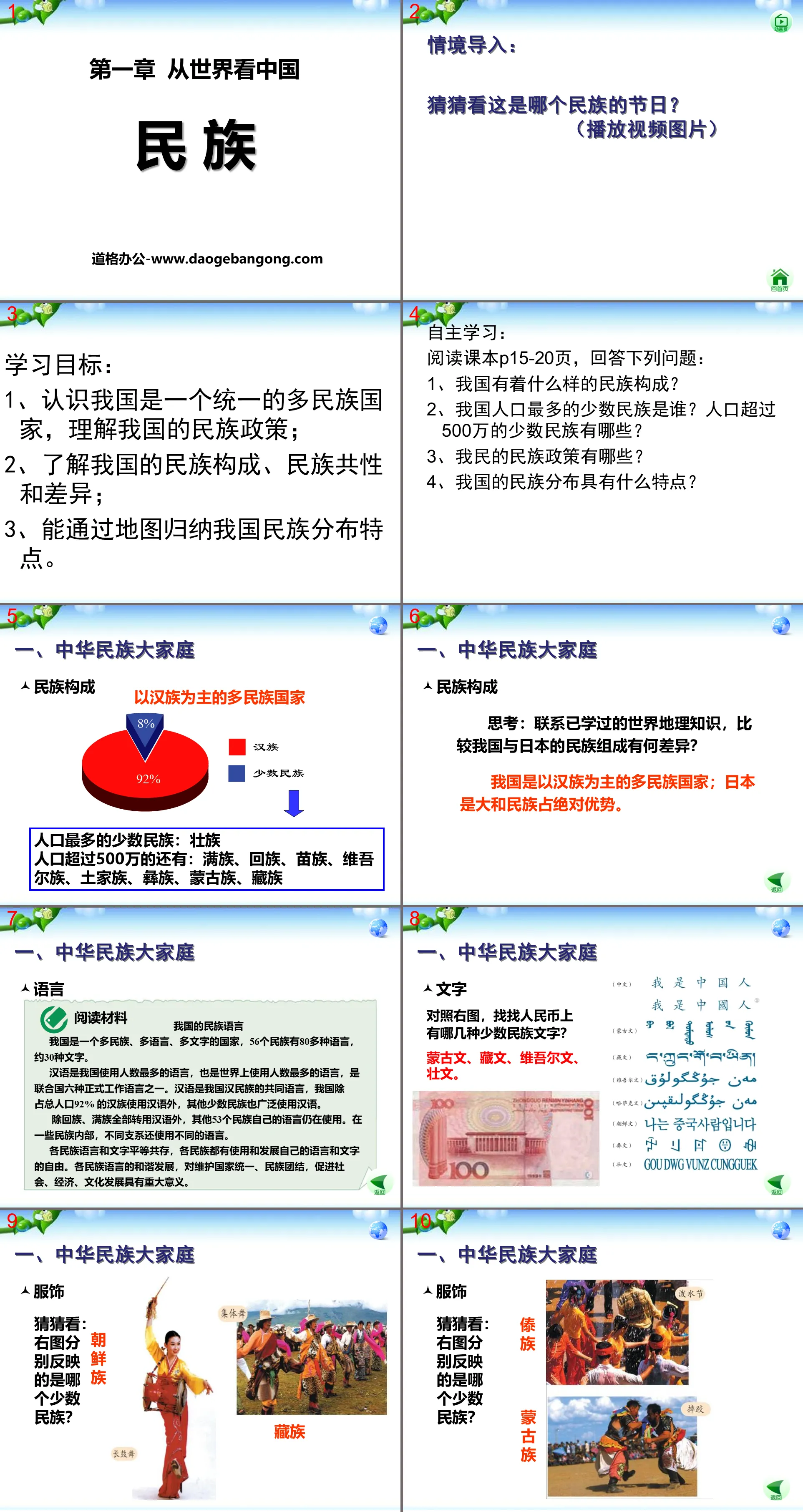 "Nation" View China from the World PPT Courseware 5