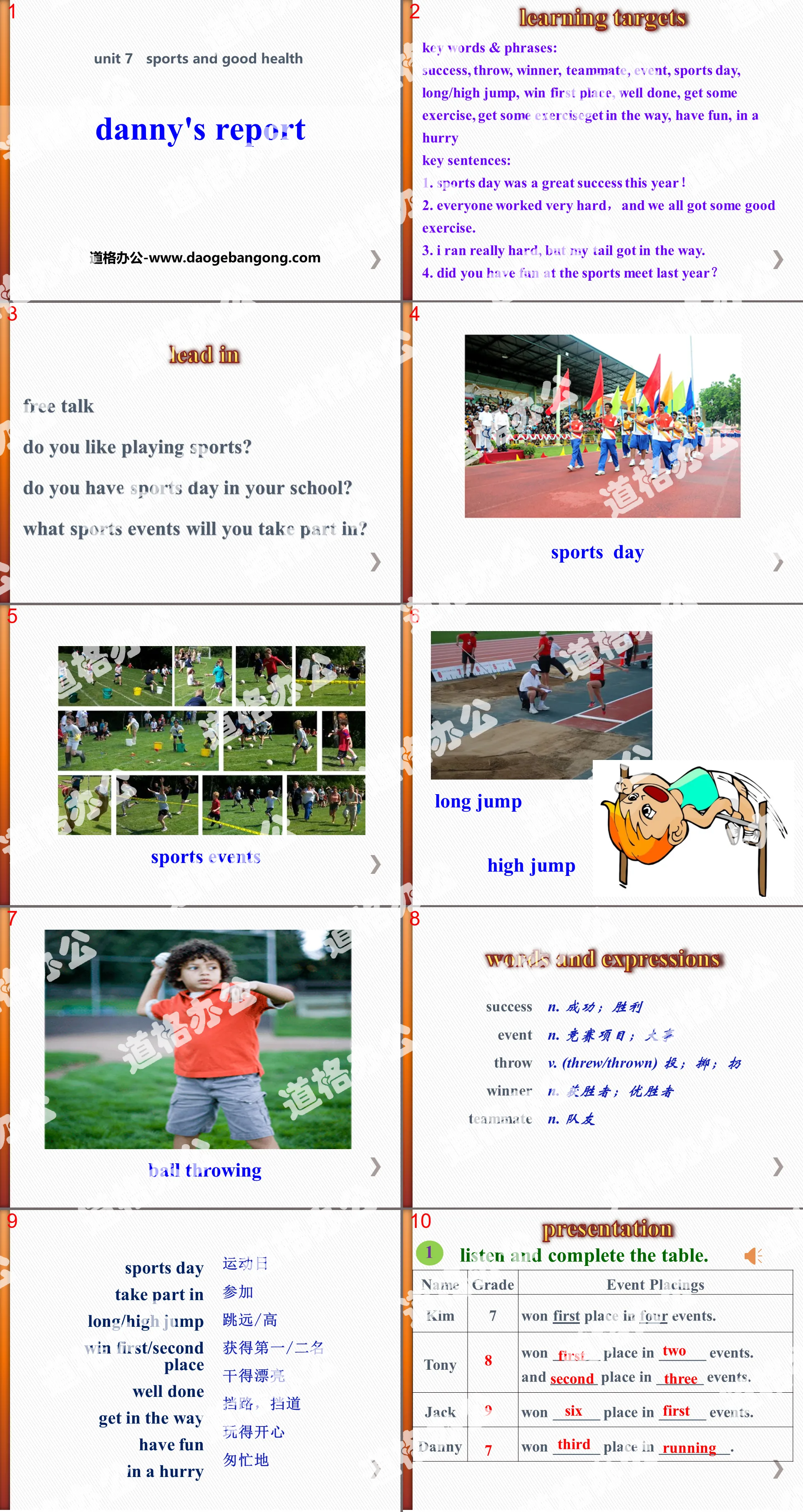 "Danny's Report" Sports and Good Health PPT courseware download