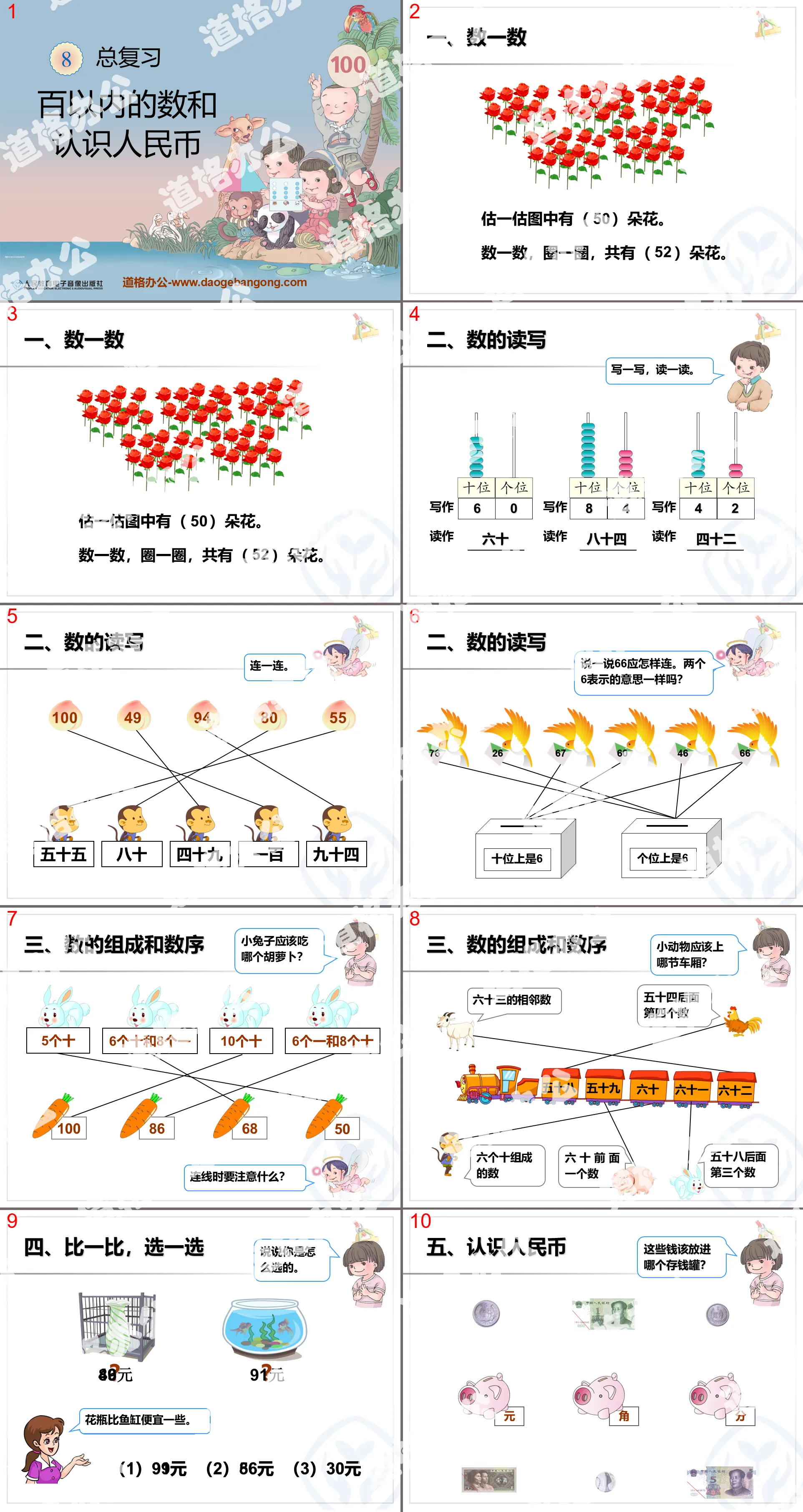 《百以內的數與認識人民幣》總複習PPT課件