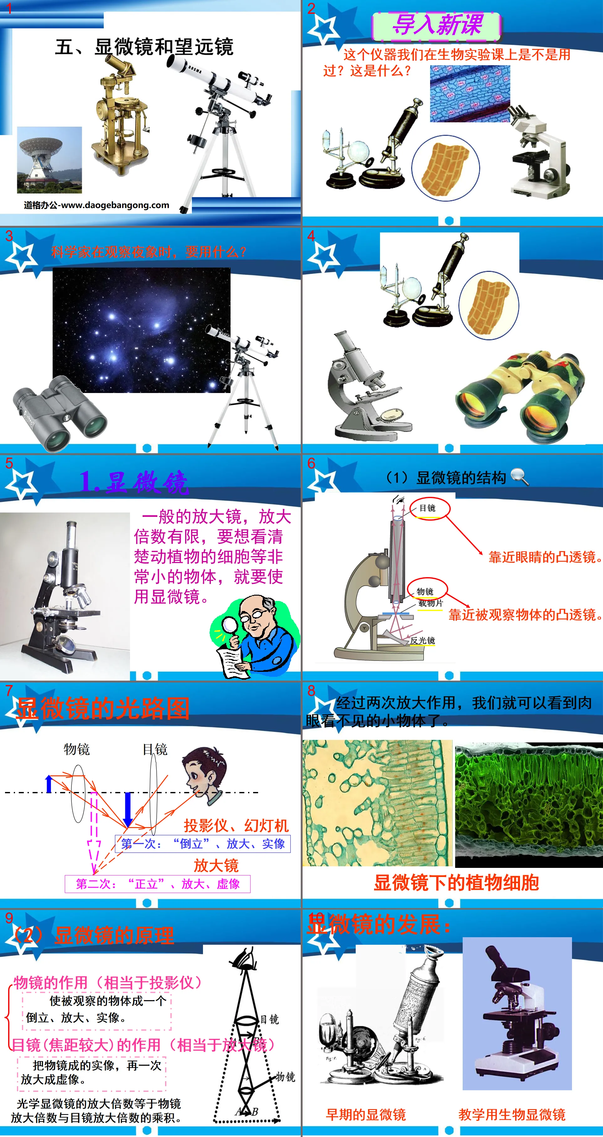 "Microscope and Telescope" Lens and its Application PPT Courseware 5