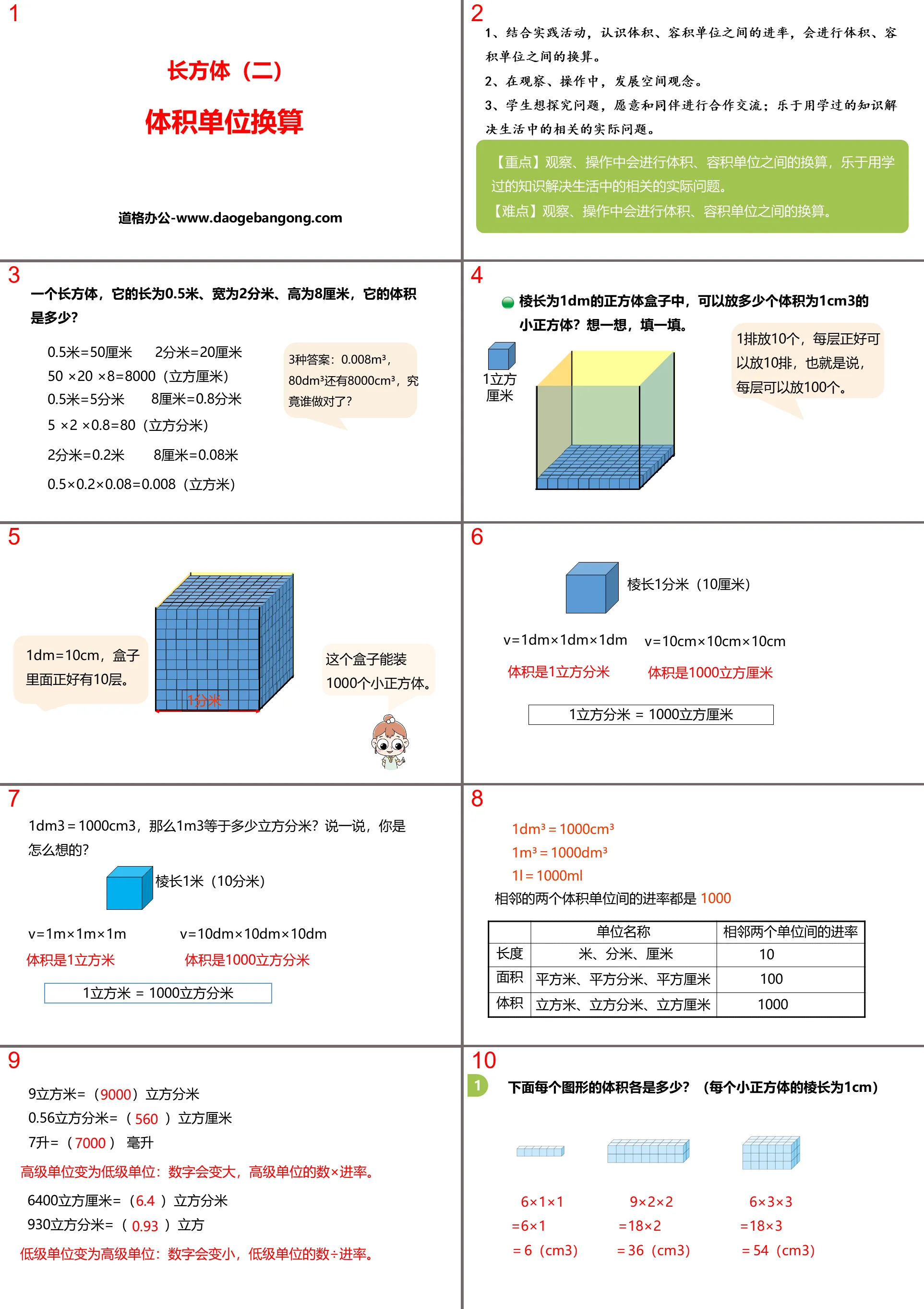 《体积单位的换算》长方体(二)PPT教学课件