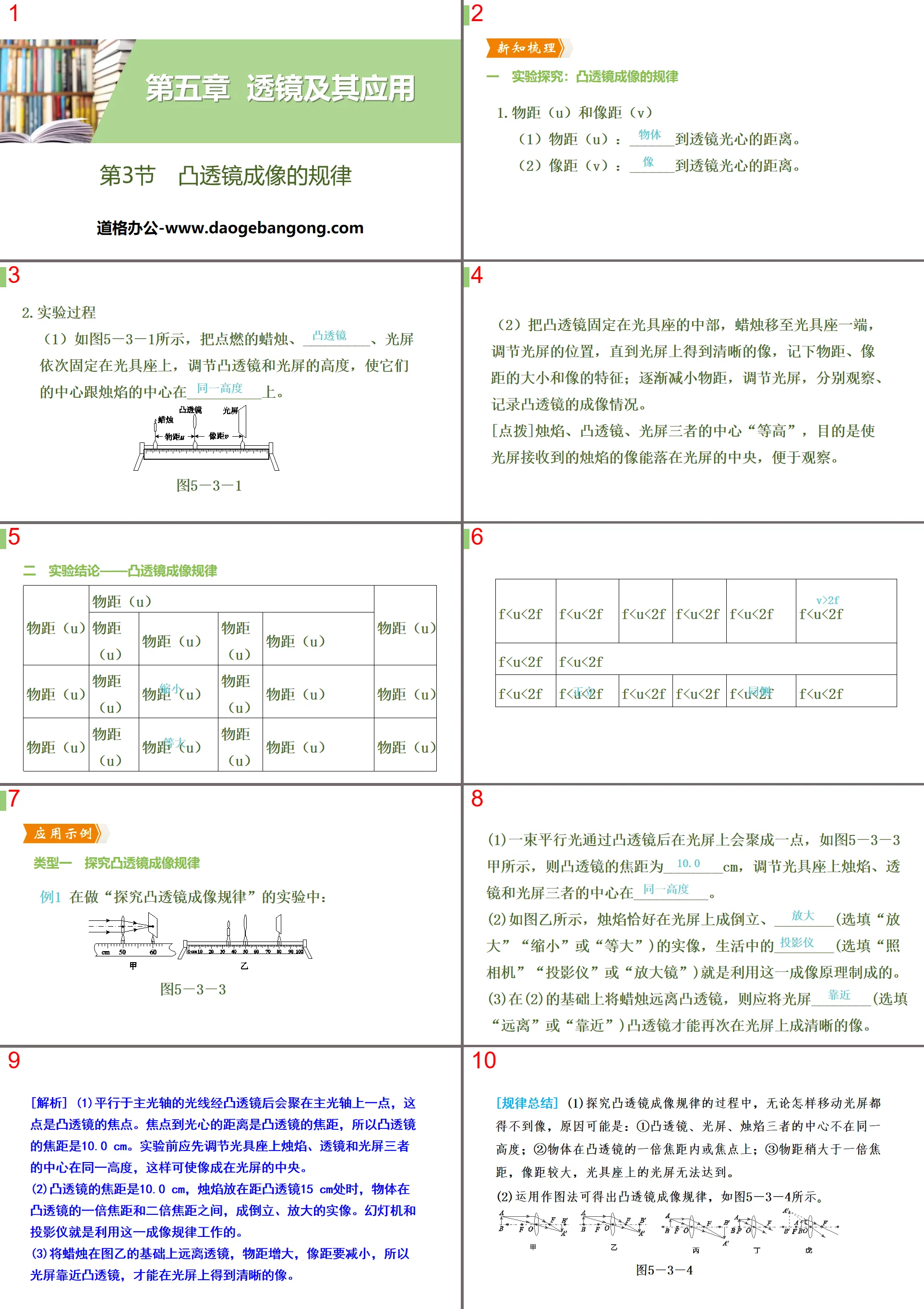 《凸透鏡成像的規律》透鏡及其應用PPT教學課件