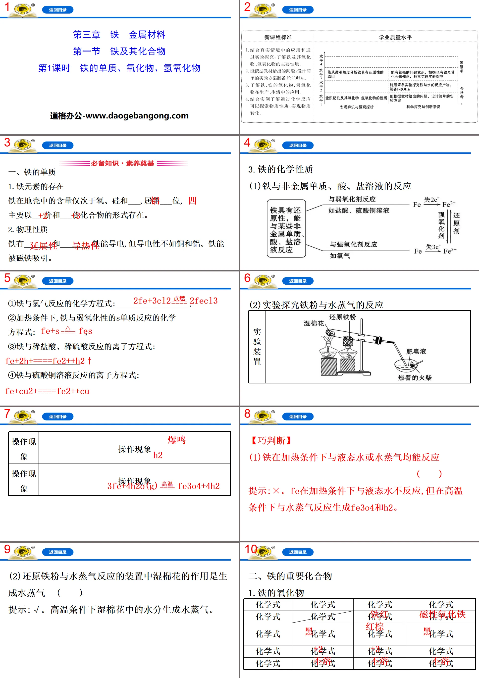 《铁的单质、氧化物、氢氧化物》铁及其化合物PPT
