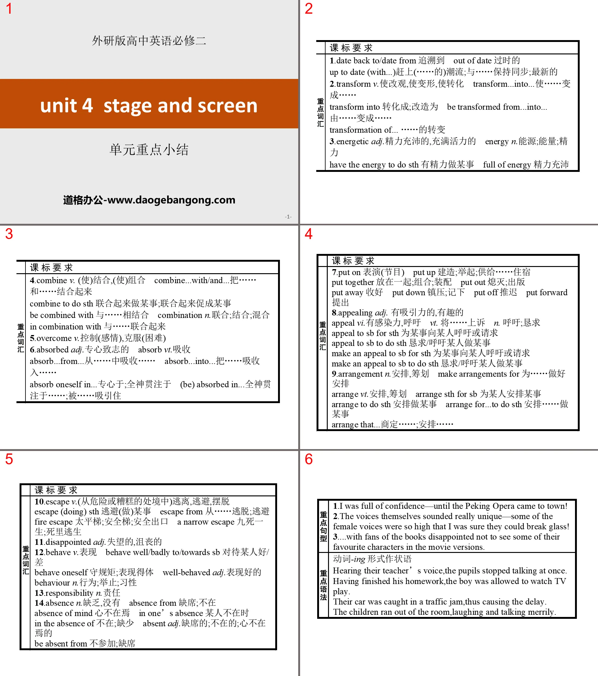 《Stage and screen》單元重點小結PPT