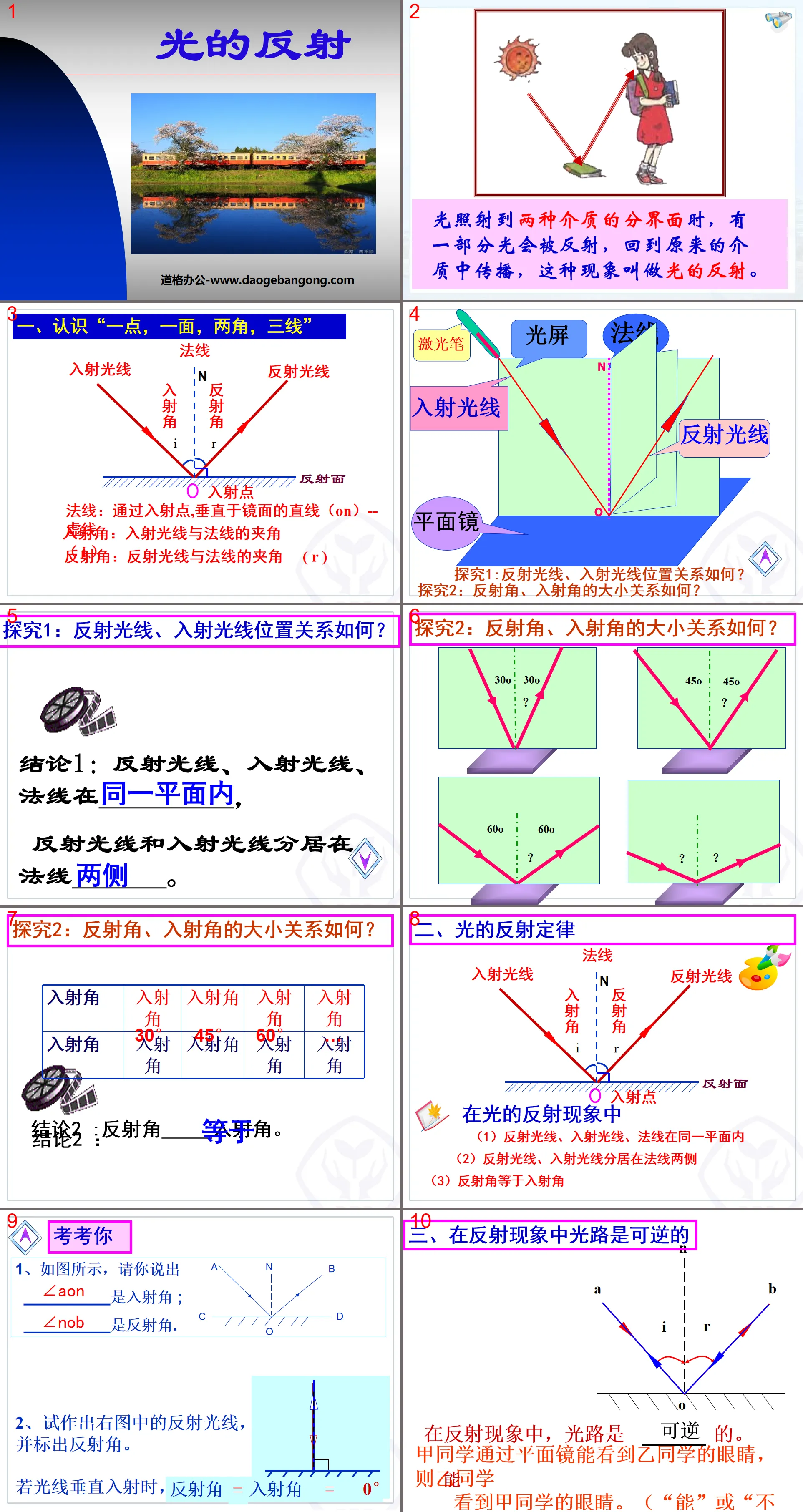 《光的反射》光现象PPT课件
