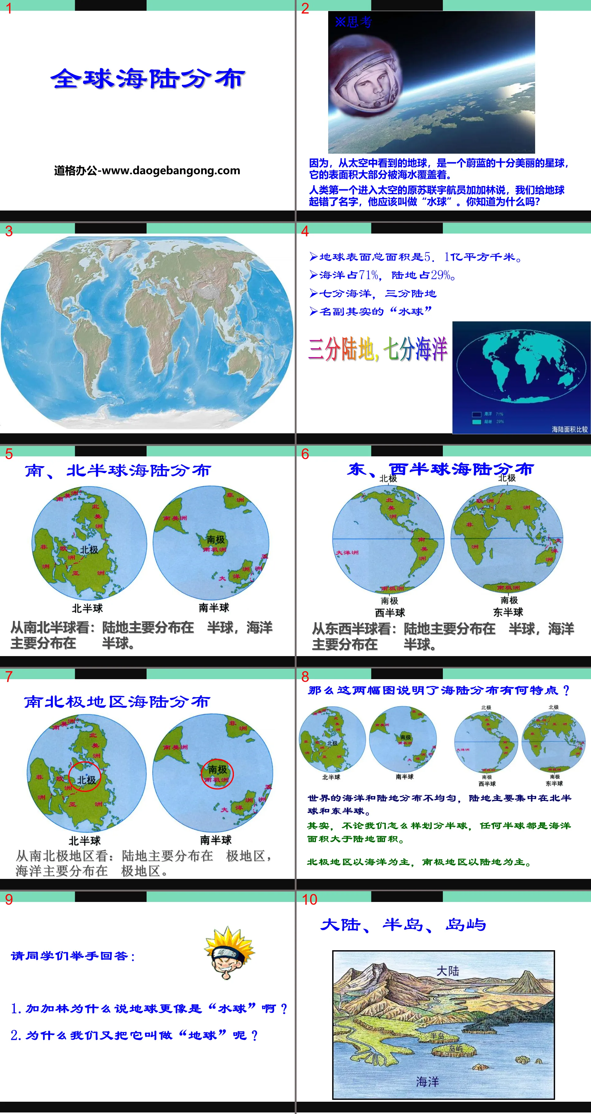 《全球海陸分佈》PPT課件
