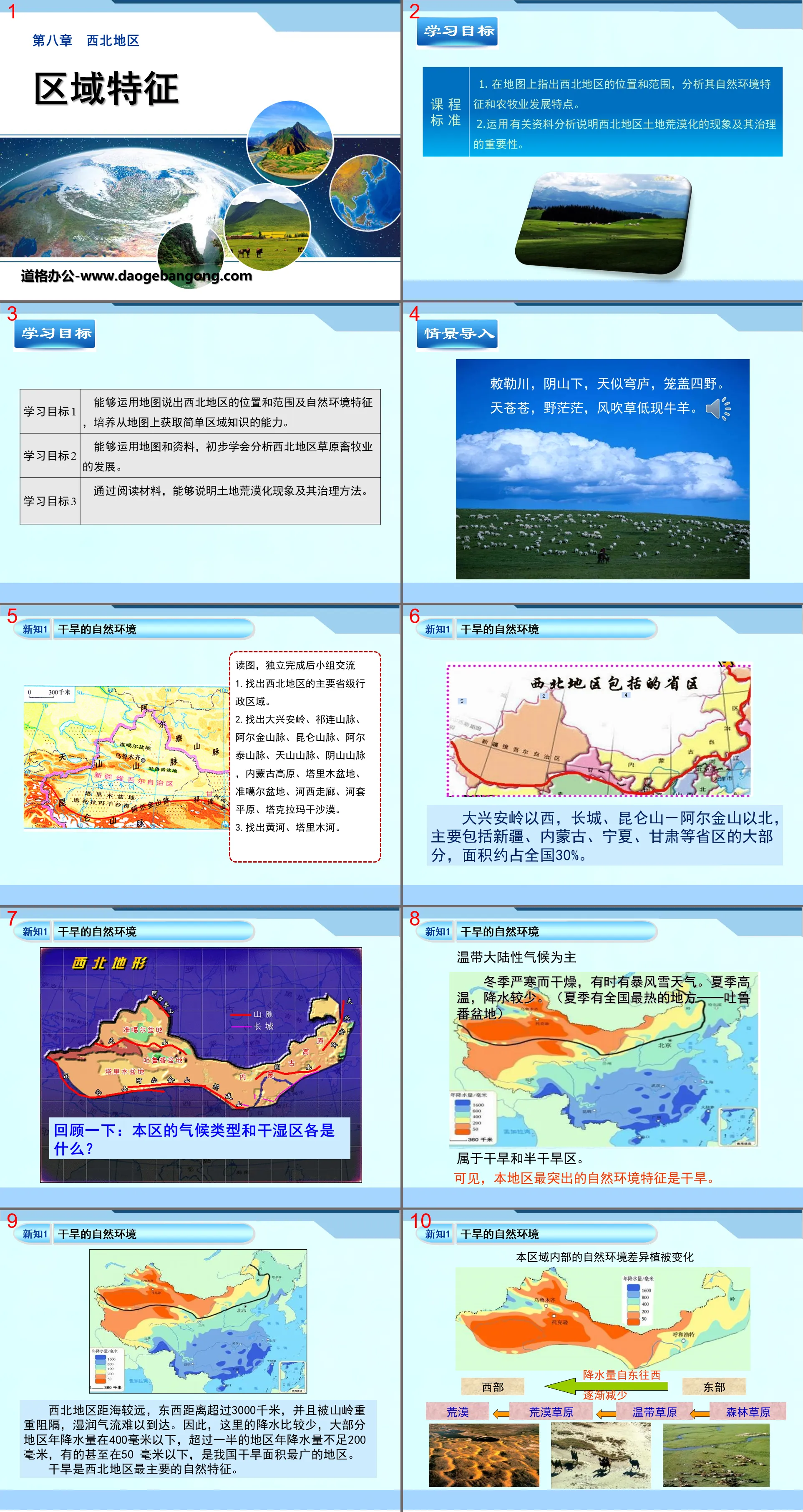 "Regional Characteristics" PPT courseware free download