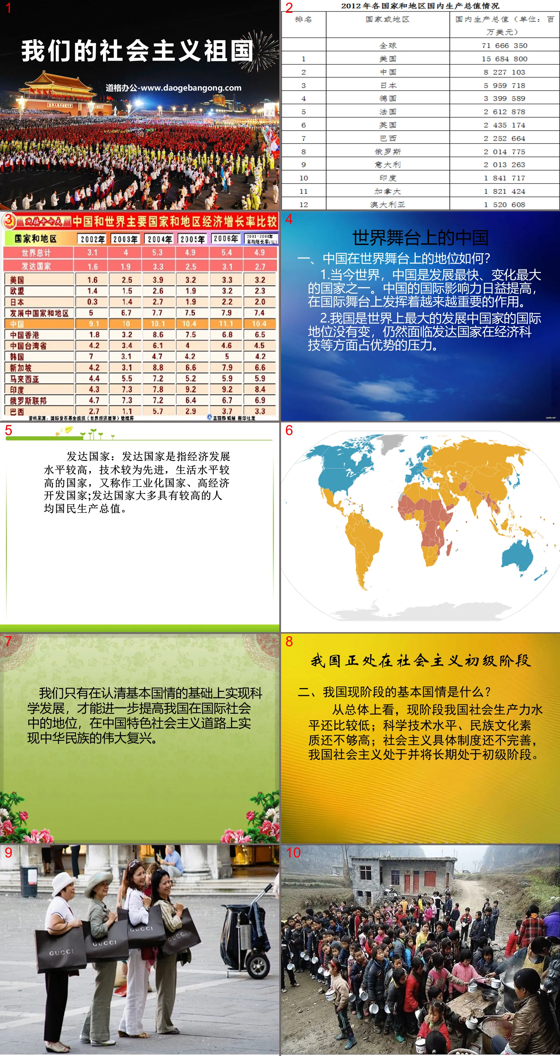 《我們的社會主義祖國》認清基本國情PPT課件4