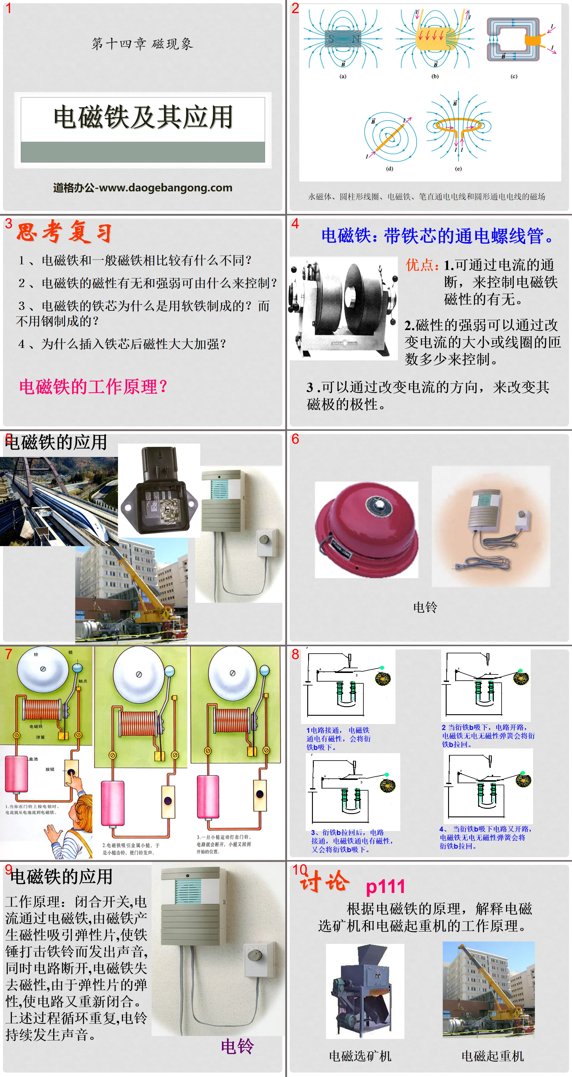 "Electromagnets and Their Applications" Magnetic Phenomenon PPT Courseware 5