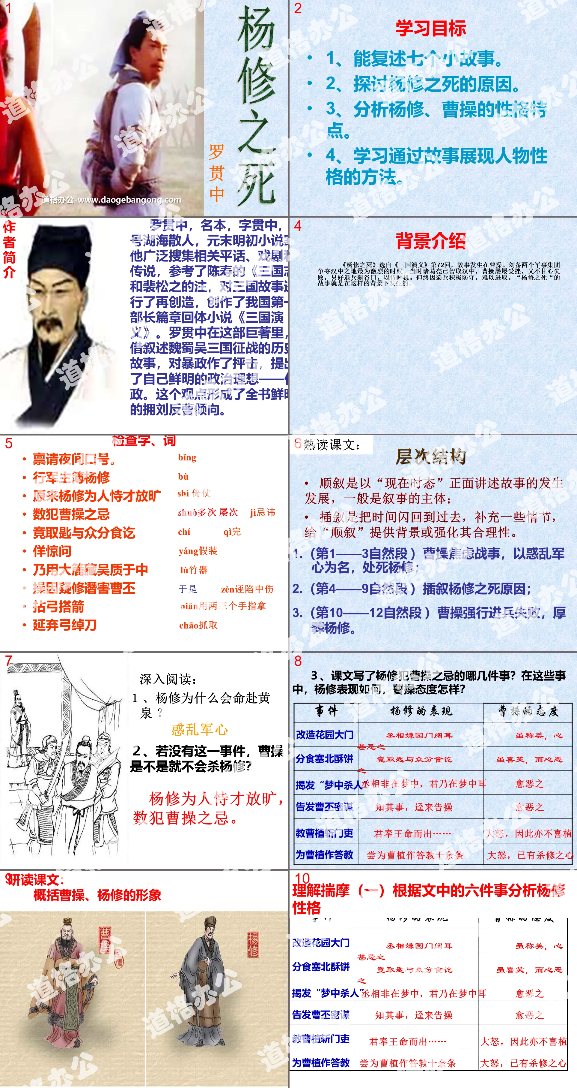 "The Death of Yang Xiu" PPT Courseware 3