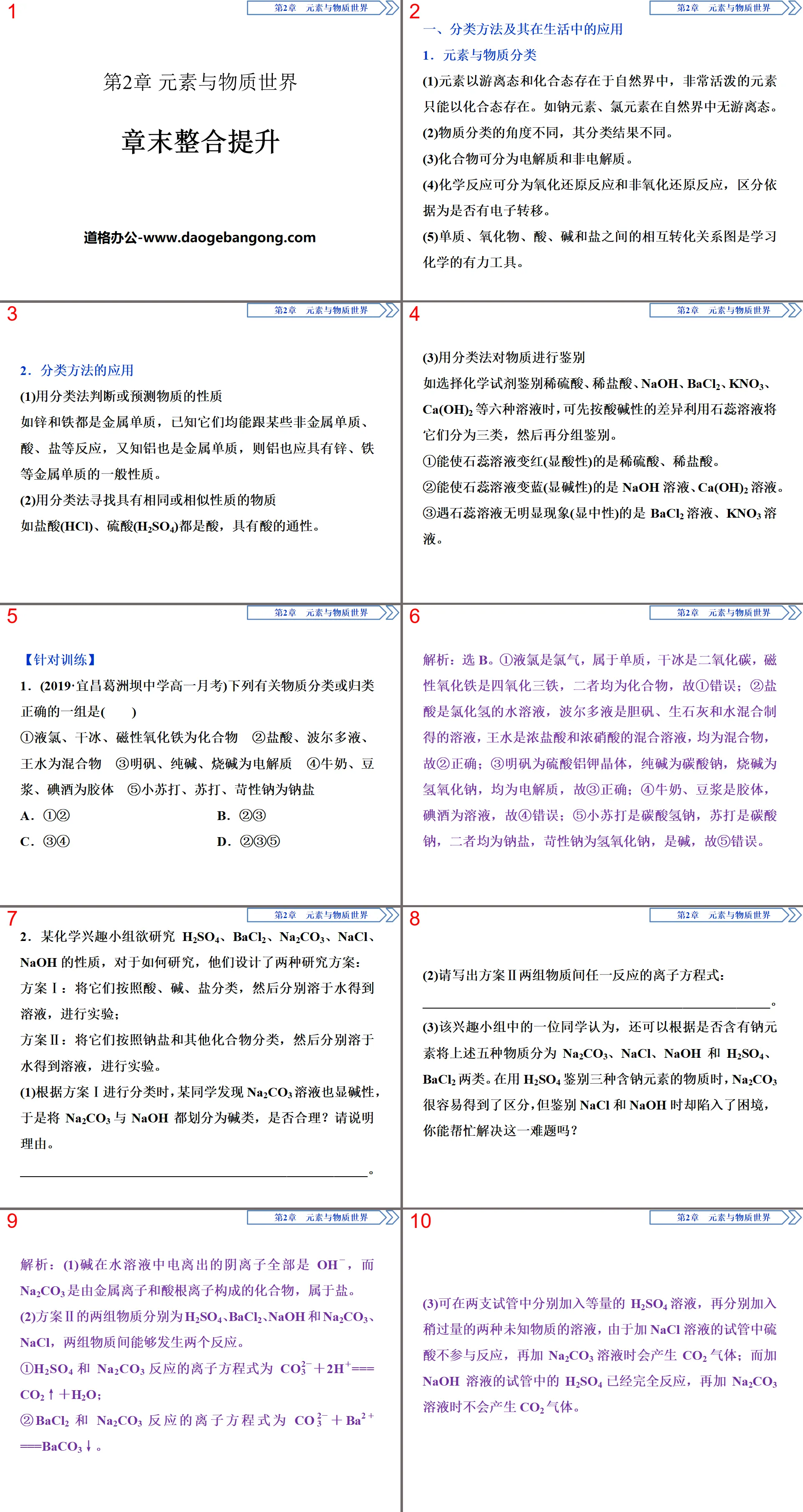 《章末整合提升》元素與物質世界PPT