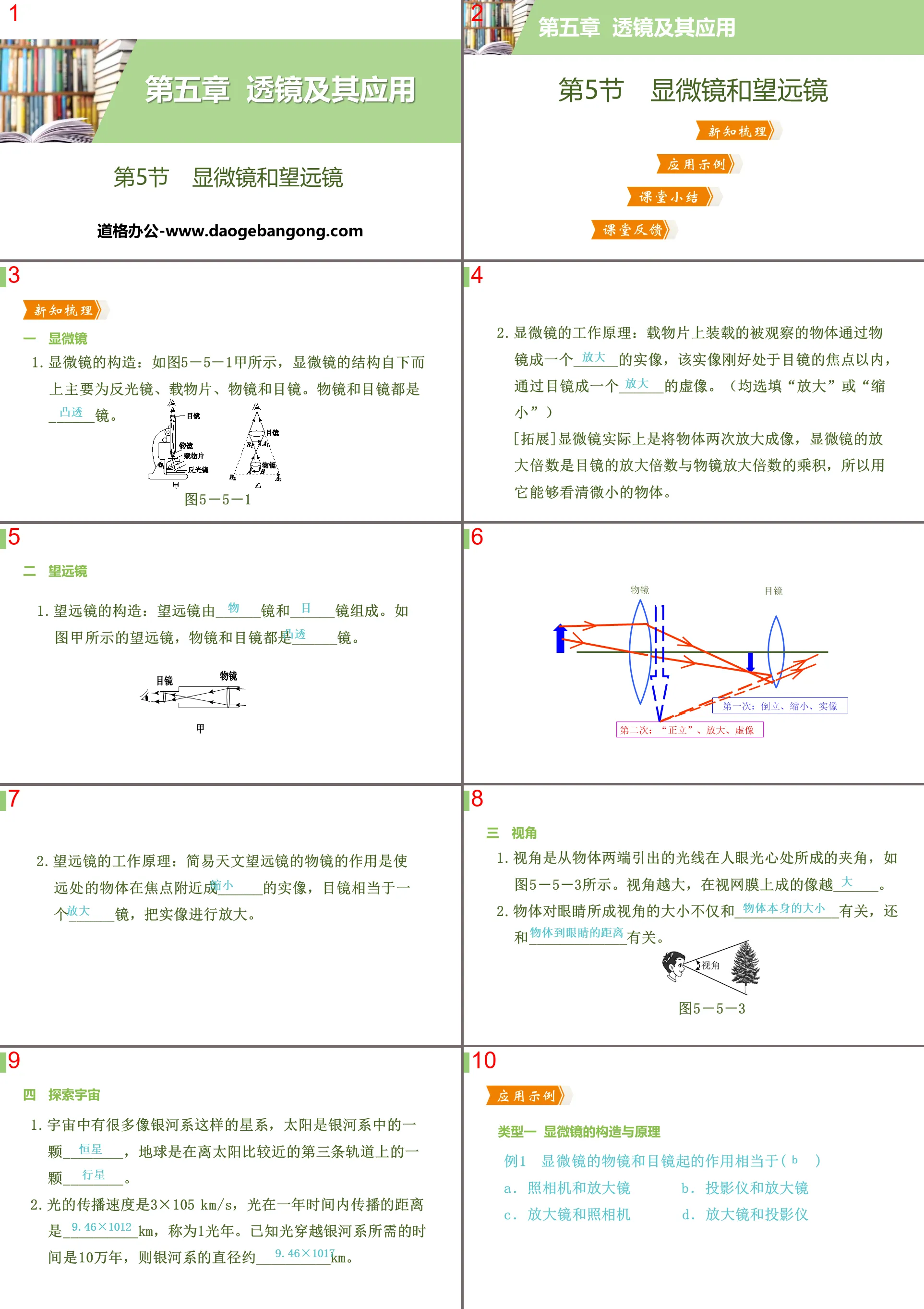 《顯微鏡與望遠鏡》透鏡及其應用PPT教學課件