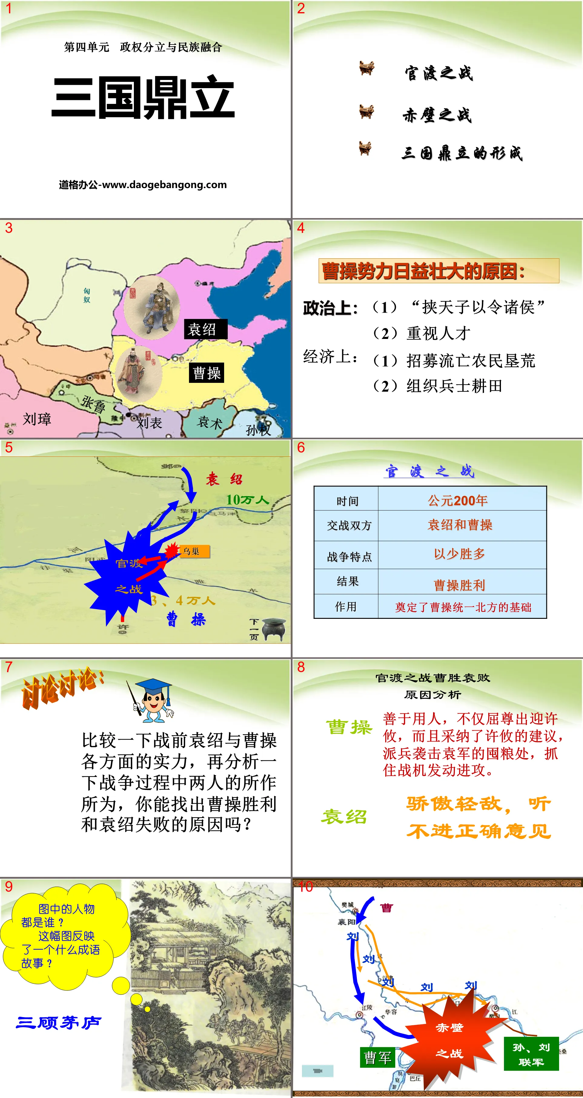 《三國鼎立》政權分立與民族融合PPT課程8