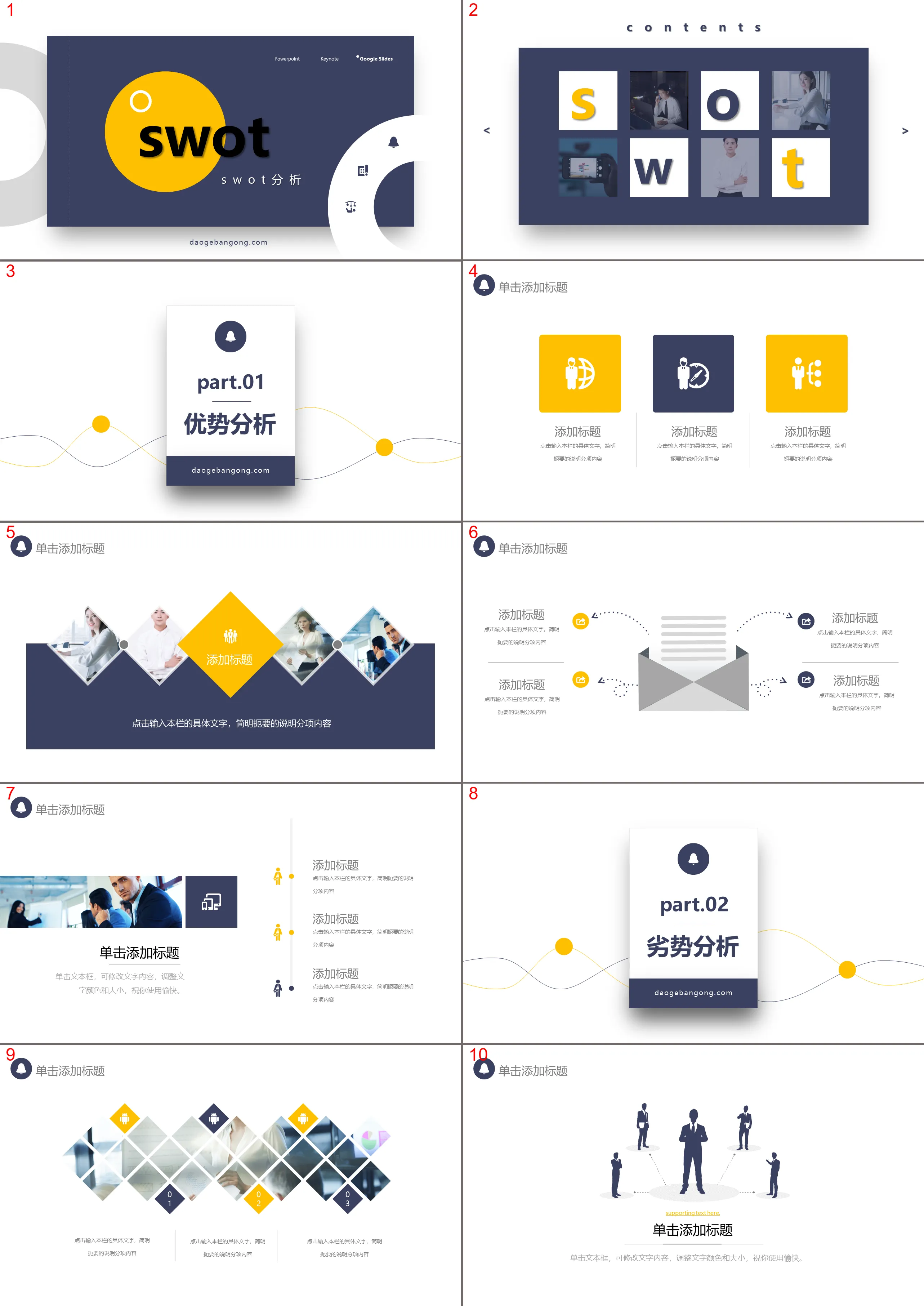 Exquisite and simple blue and yellow color SWOT analysis PPT template