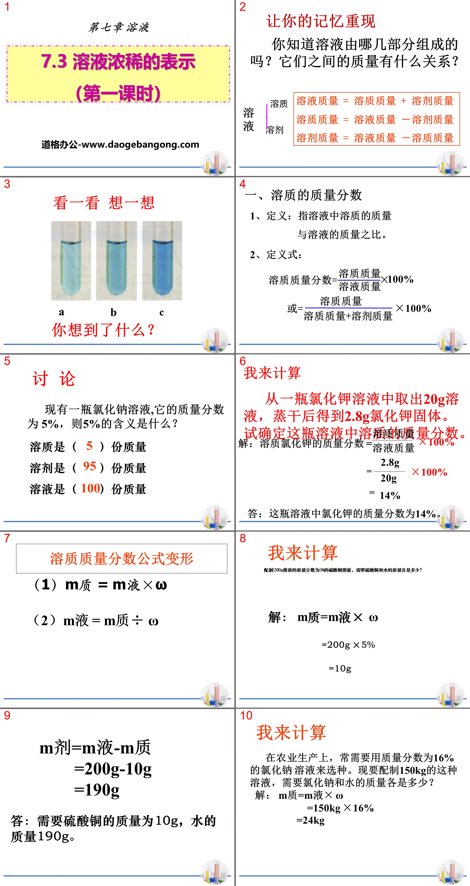 《溶液濃稀的表示》溶液PPT課件