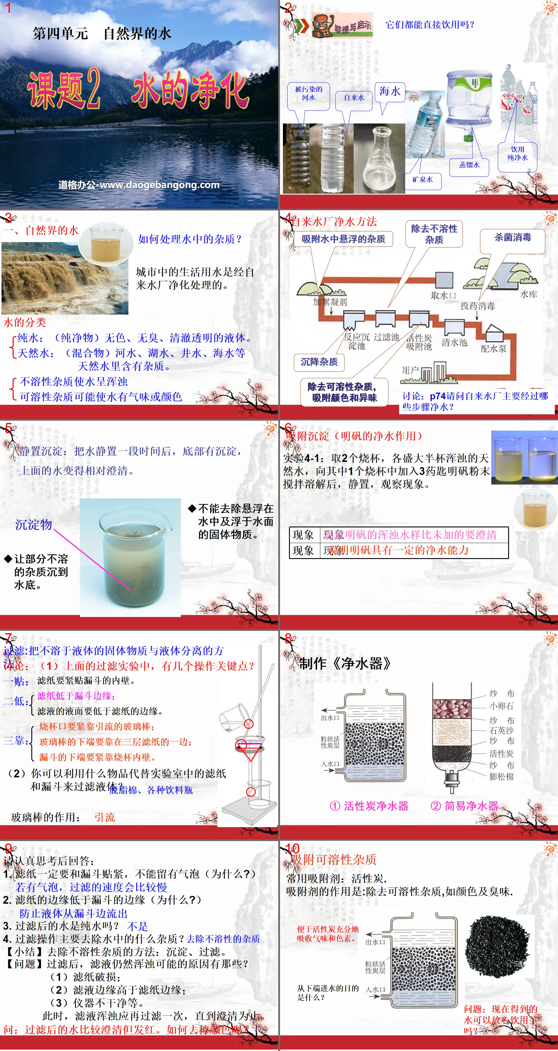 "Purification of Water" Water in Nature PPT Courseware 5