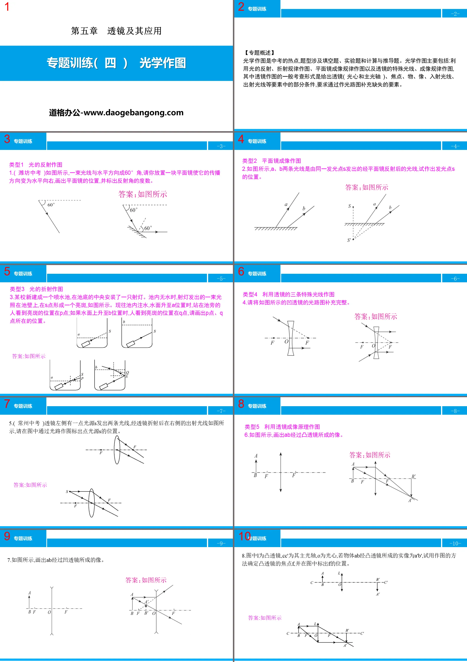 《光学作图》透镜及其应用PPT
