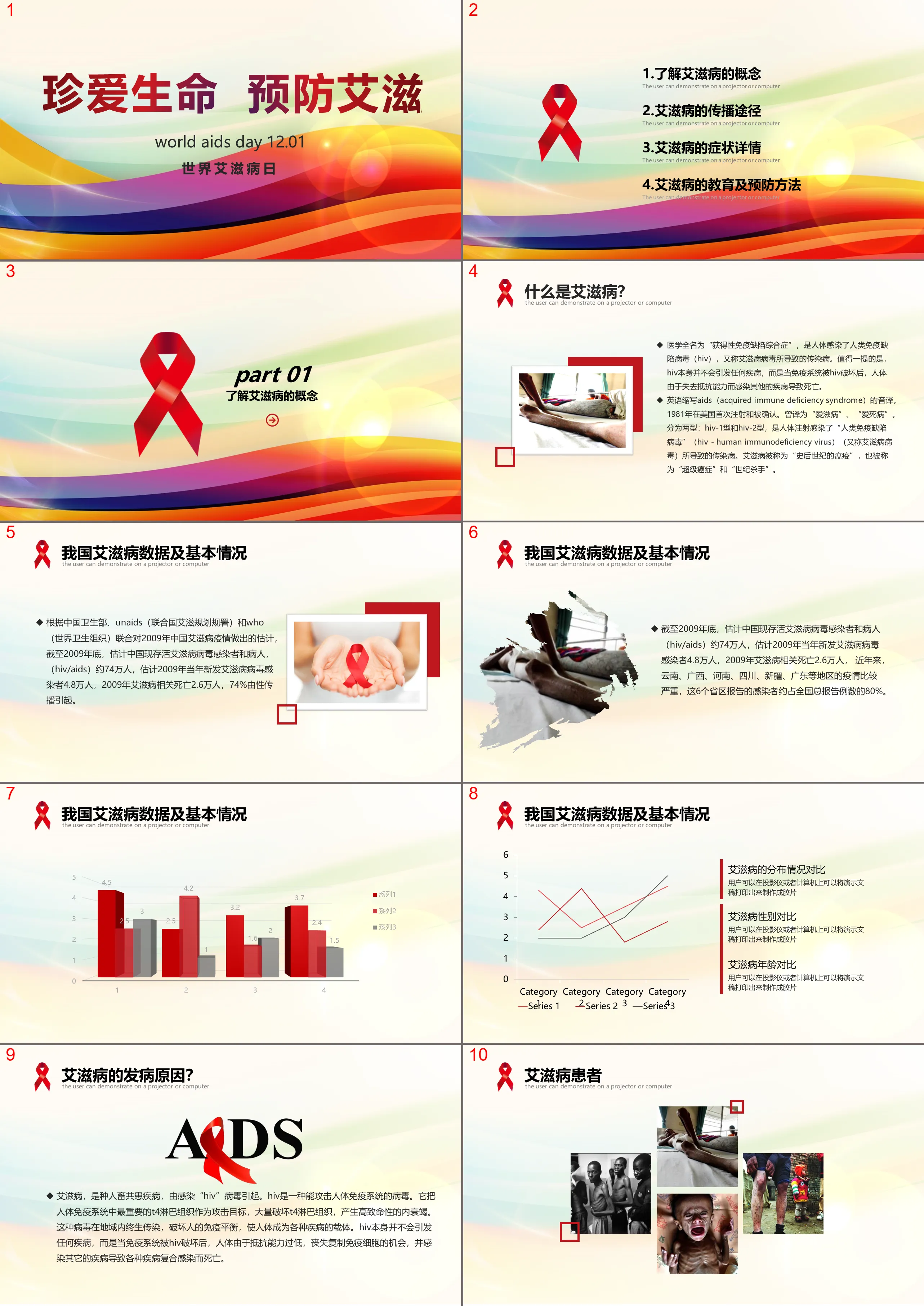 WORLD AIDS DAY世界艾滋病日PPT模板