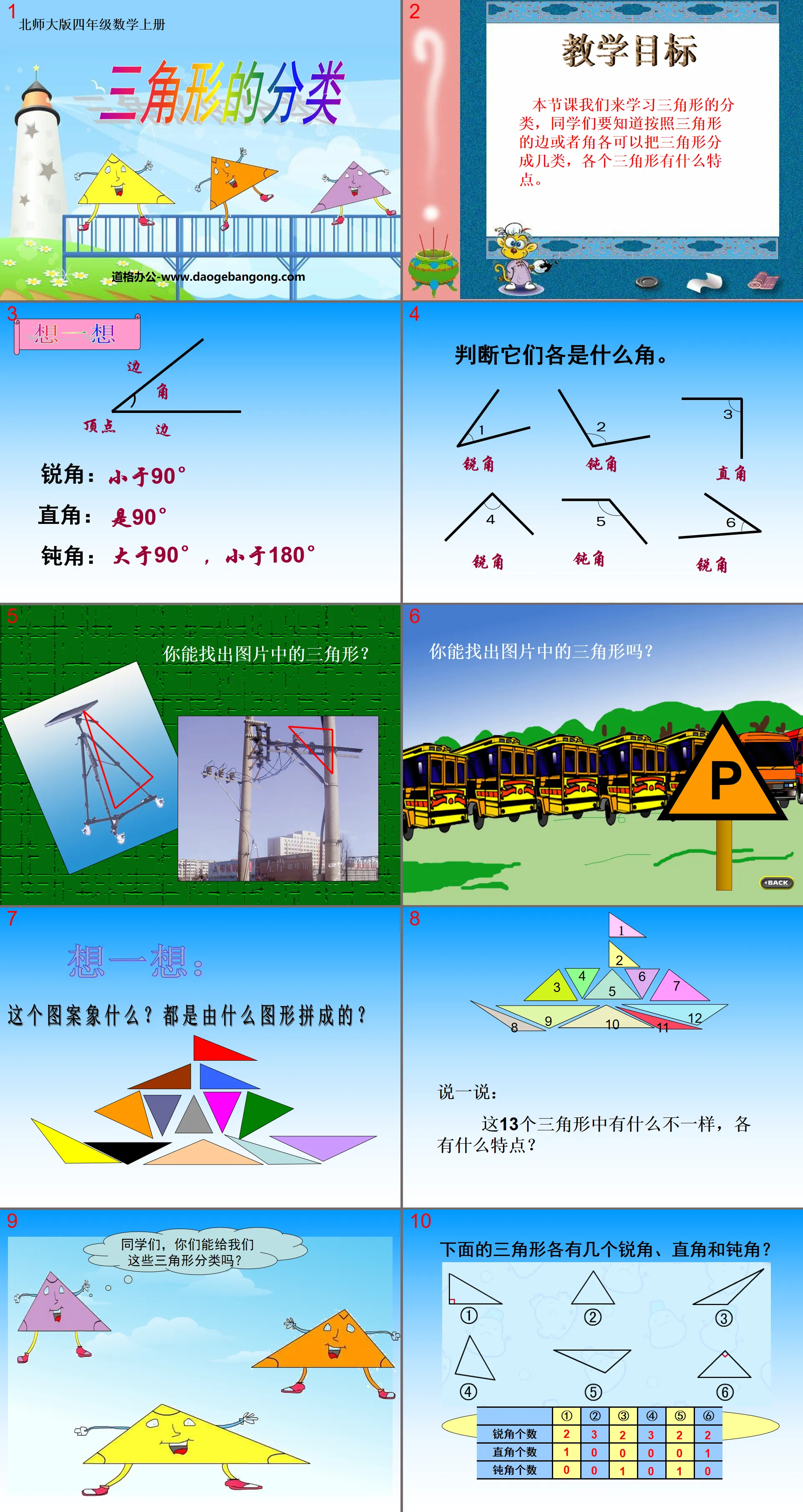 "Classification of Triangles" PPT courseware for understanding triangles and quadrilaterals