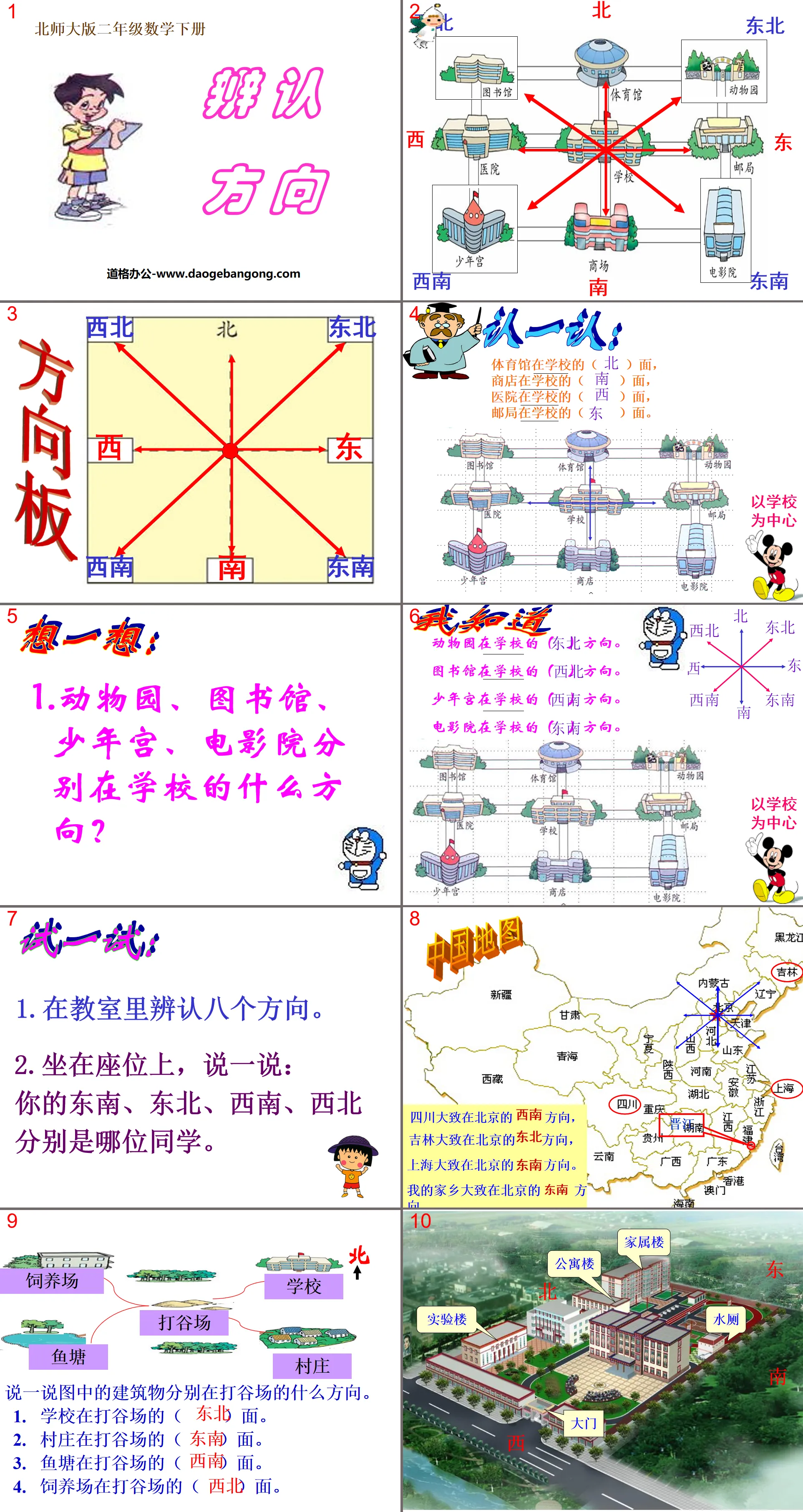 《辨識方向》方向與位置PPT課件2