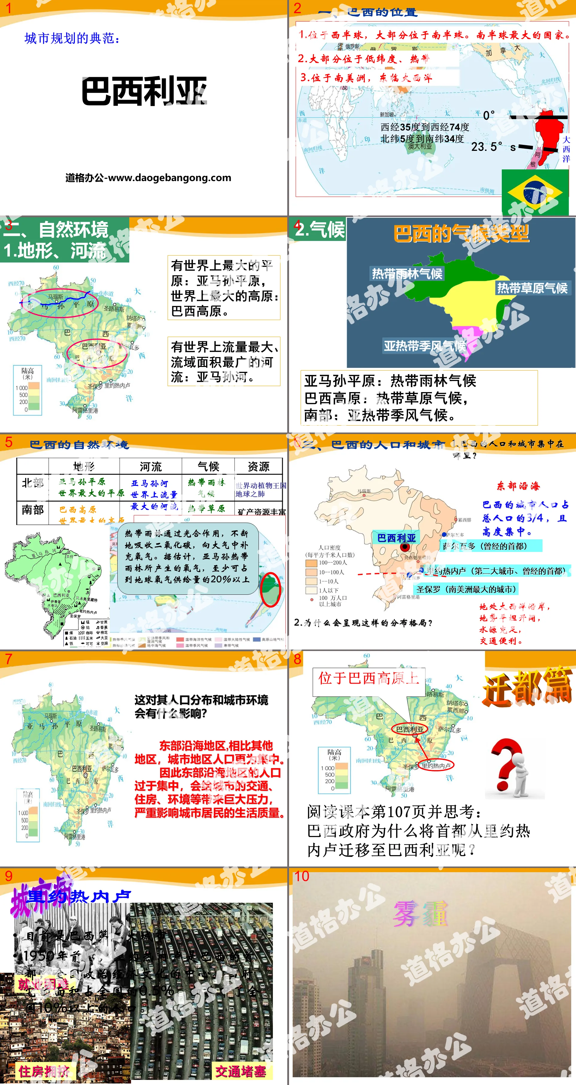 "A Model of Urban Planning - Brasilia" Civilization Center - Urban PPT Courseware