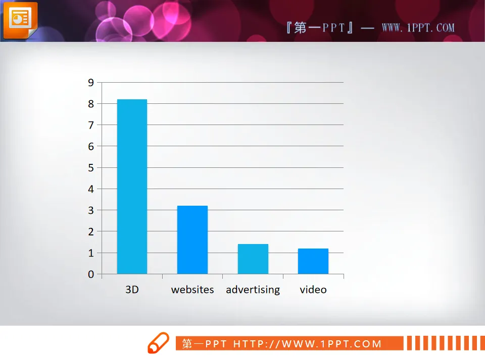 A set of 3D three-dimensional PPT histogram material download