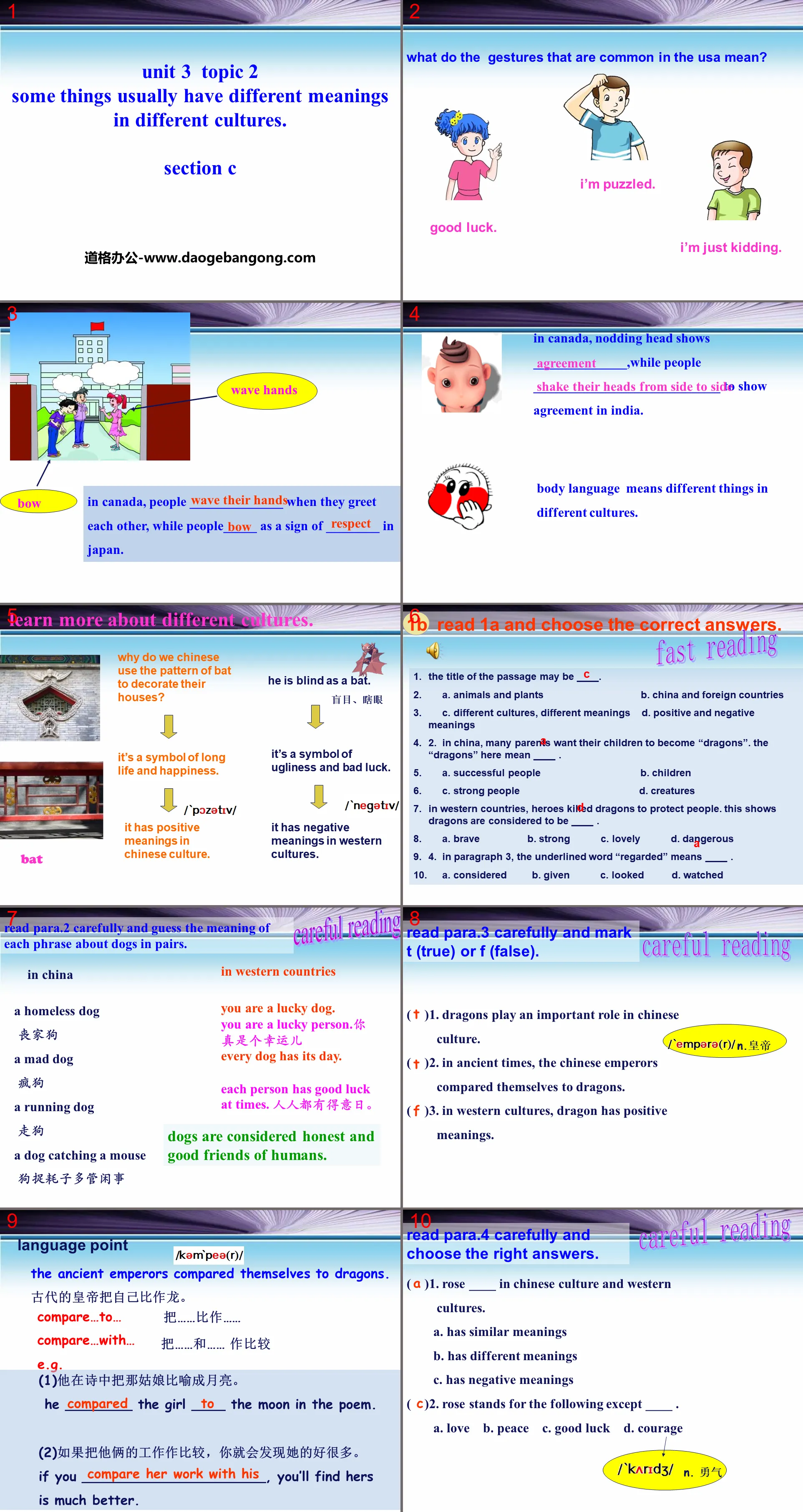 "Some things usually have different meanings in different cultures" SectionC PPT