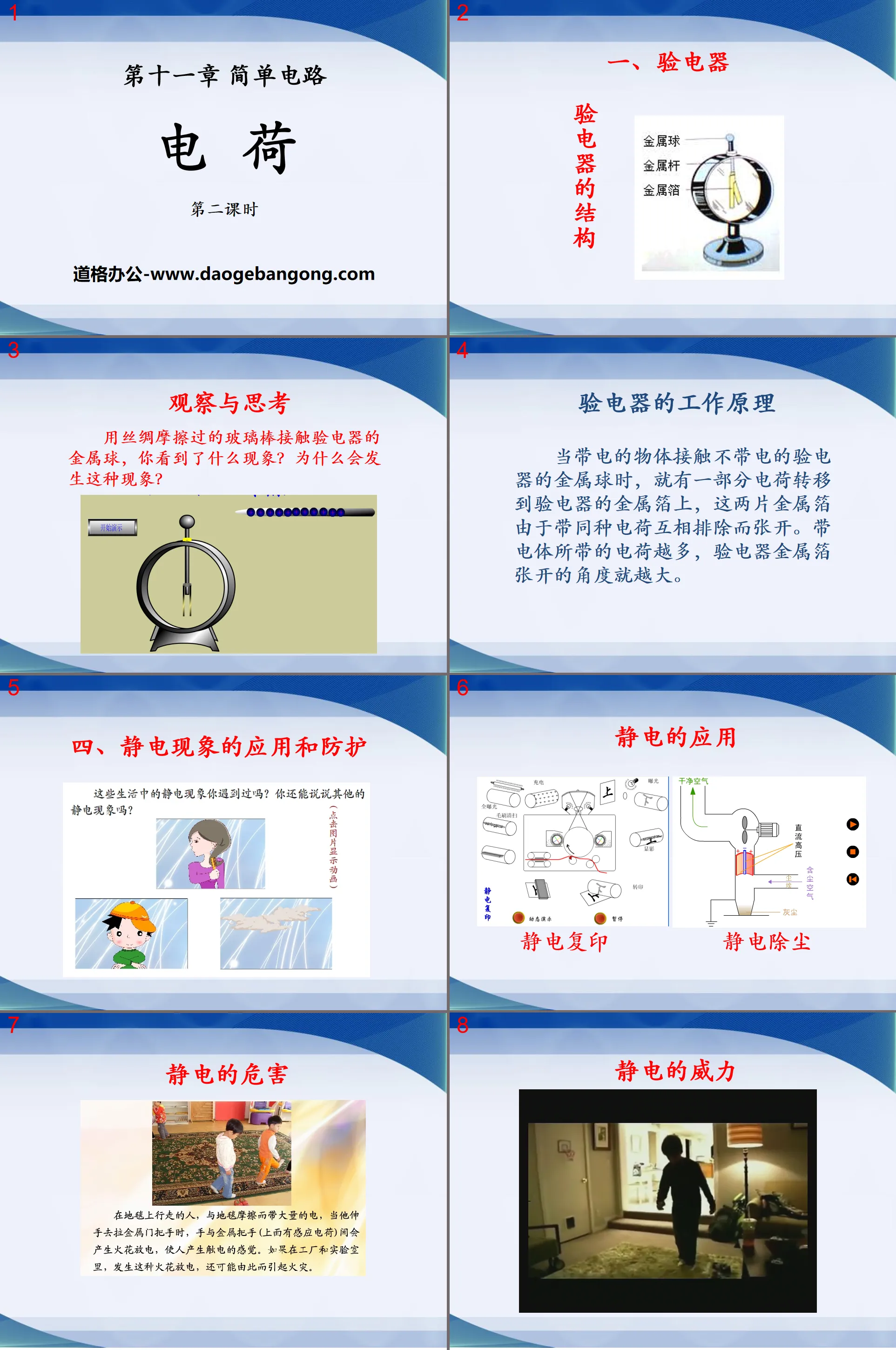 "Charge" Simple Circuit PPT Courseware 2