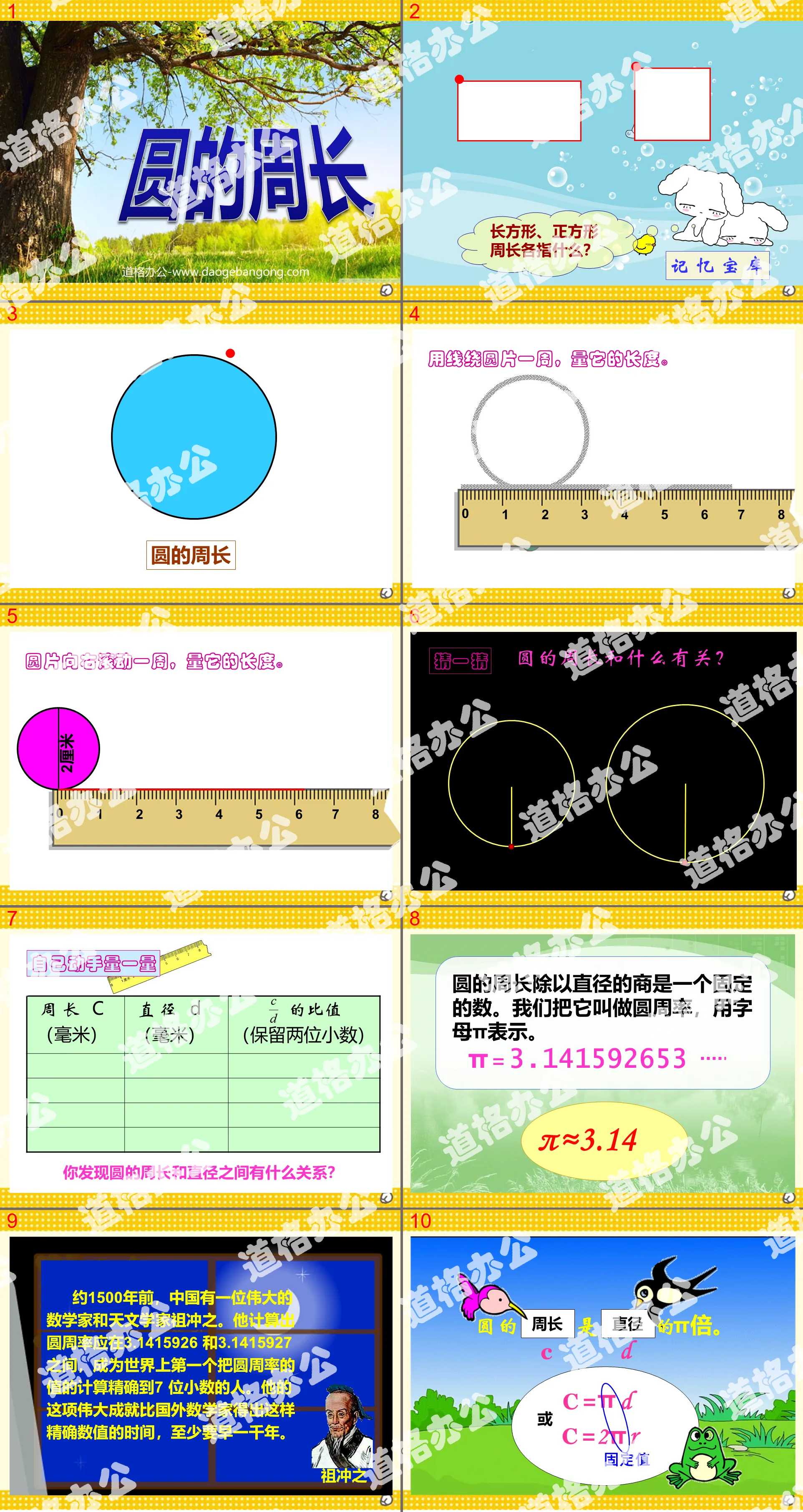 "Perimeter of a Circle" PPT courseware