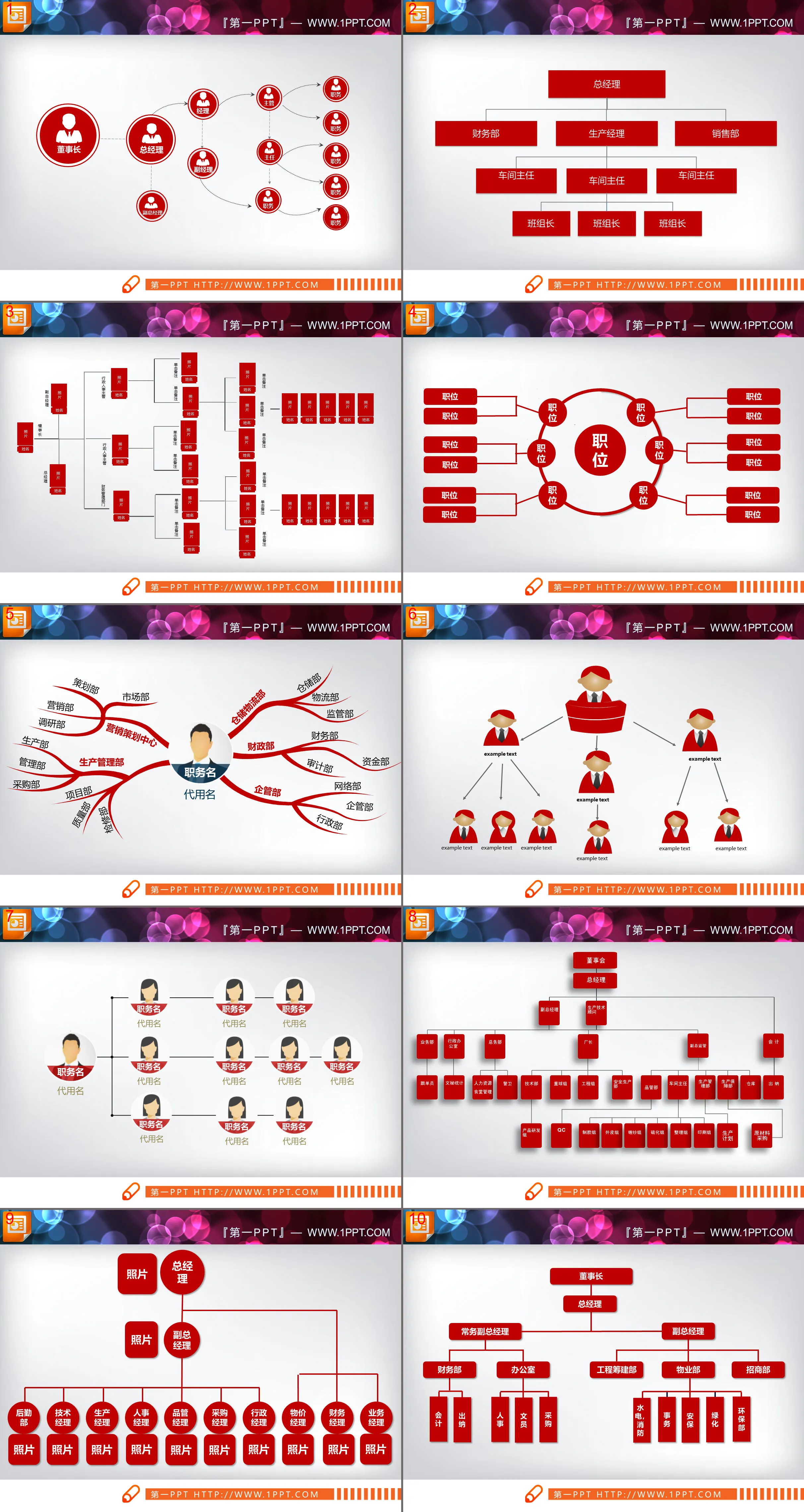 18套红色版组织结构图PPT图表