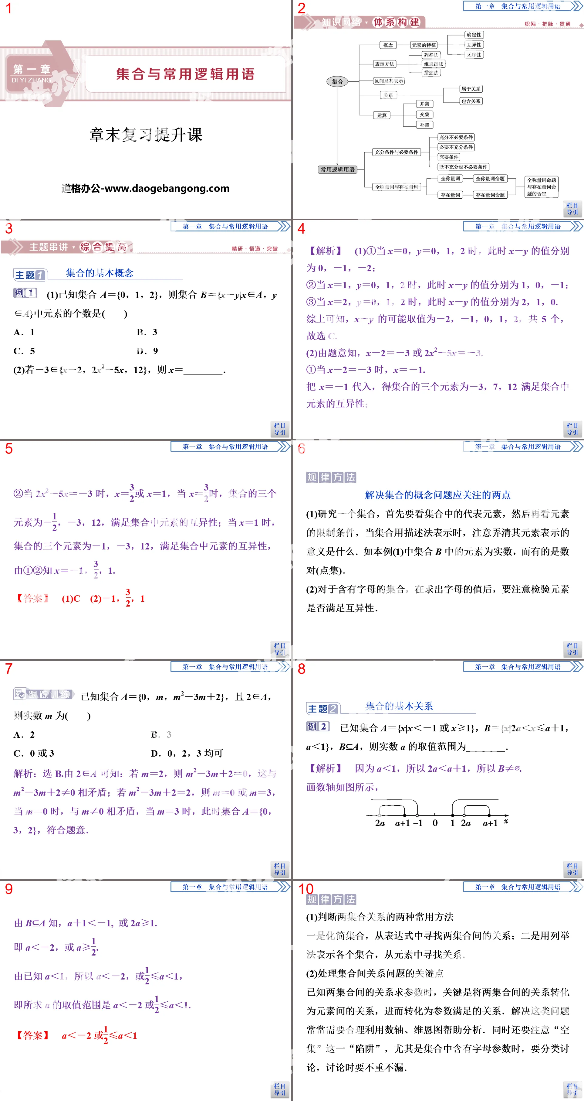 《章末複習提升課》集合與常用邏輯用語PPT