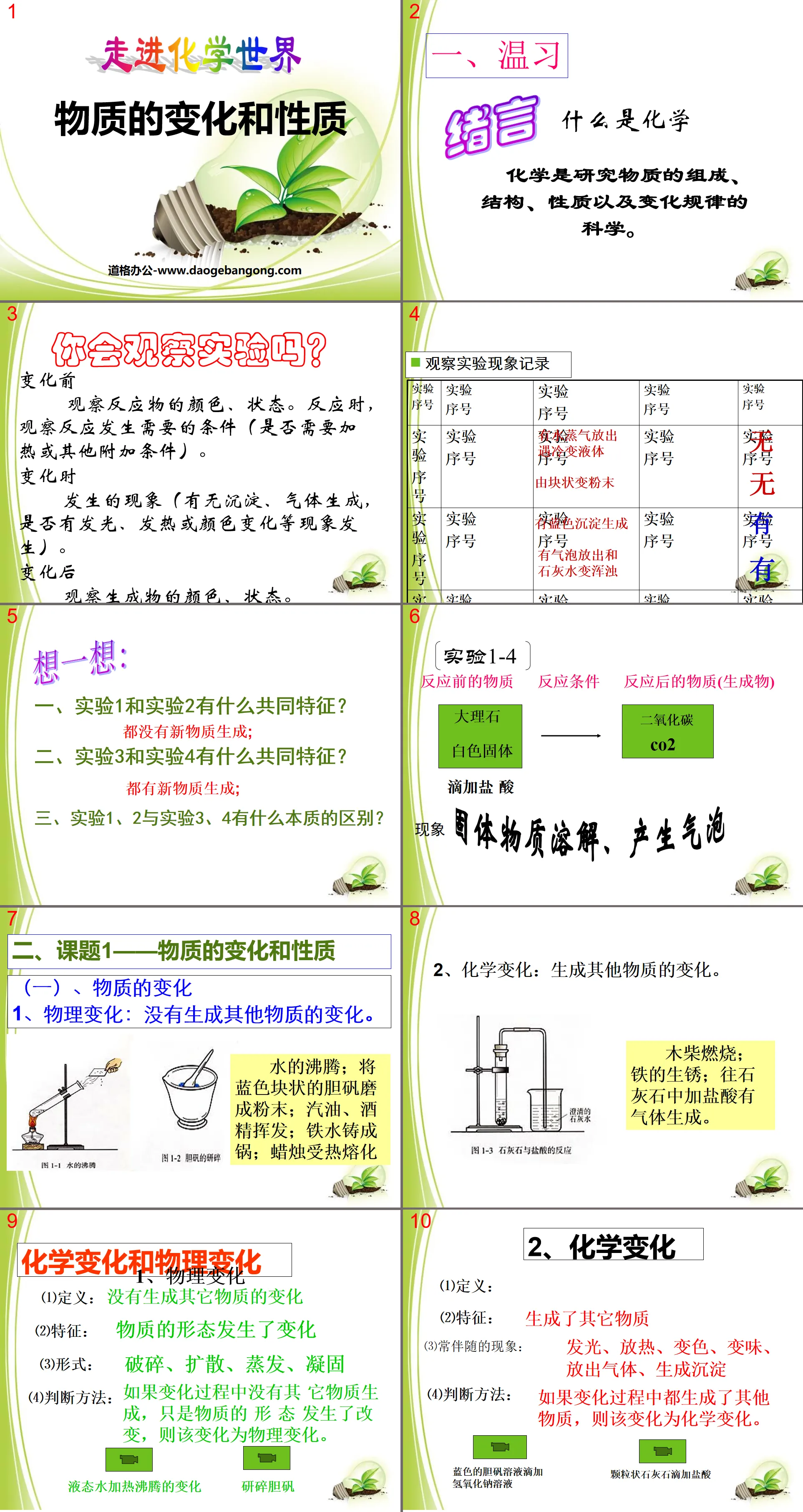 《物質的變化與性質》走進化學世界PPT課件4