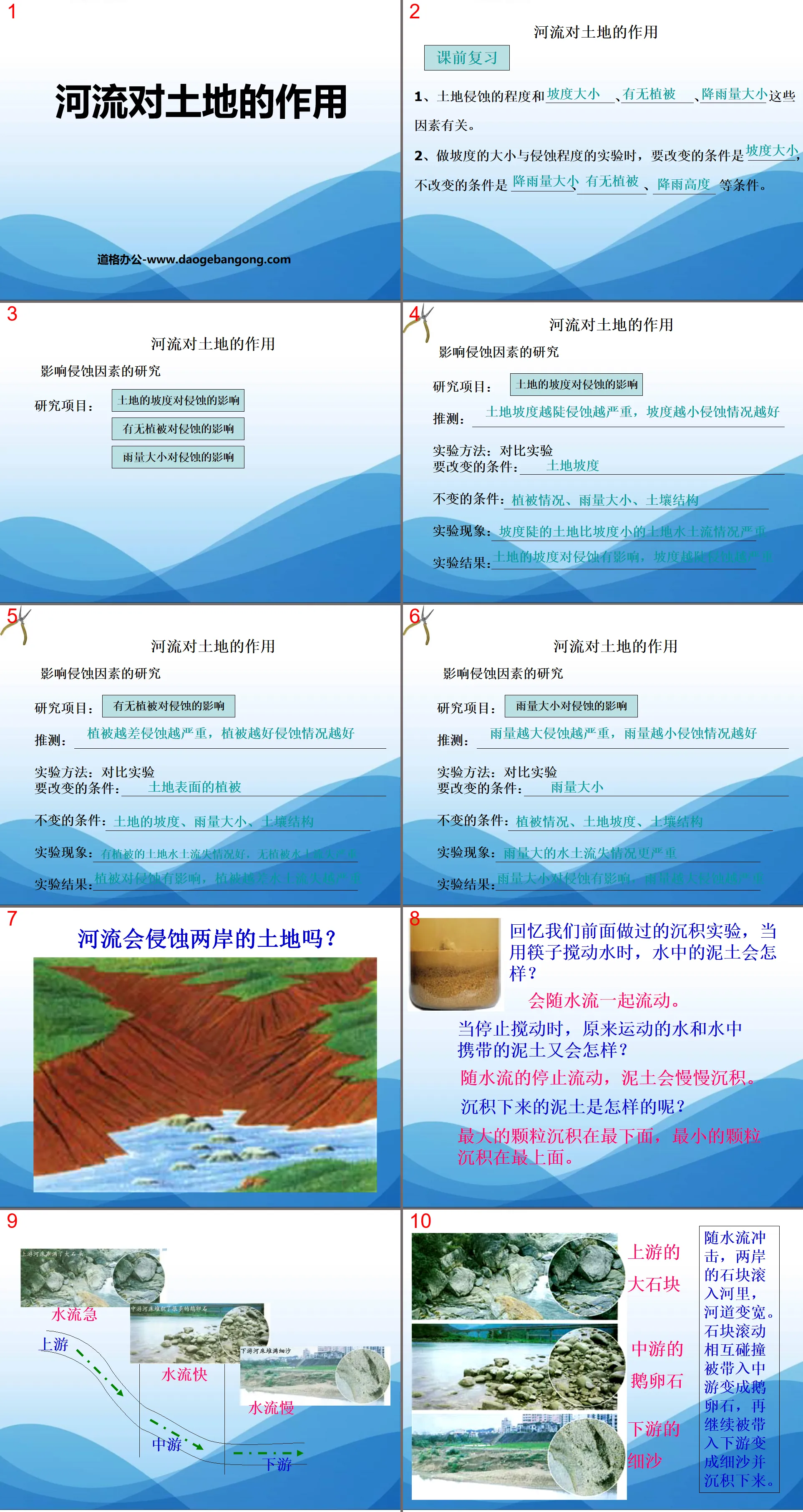 《河流對土地的作用》地球表面及其變化PPT課件3