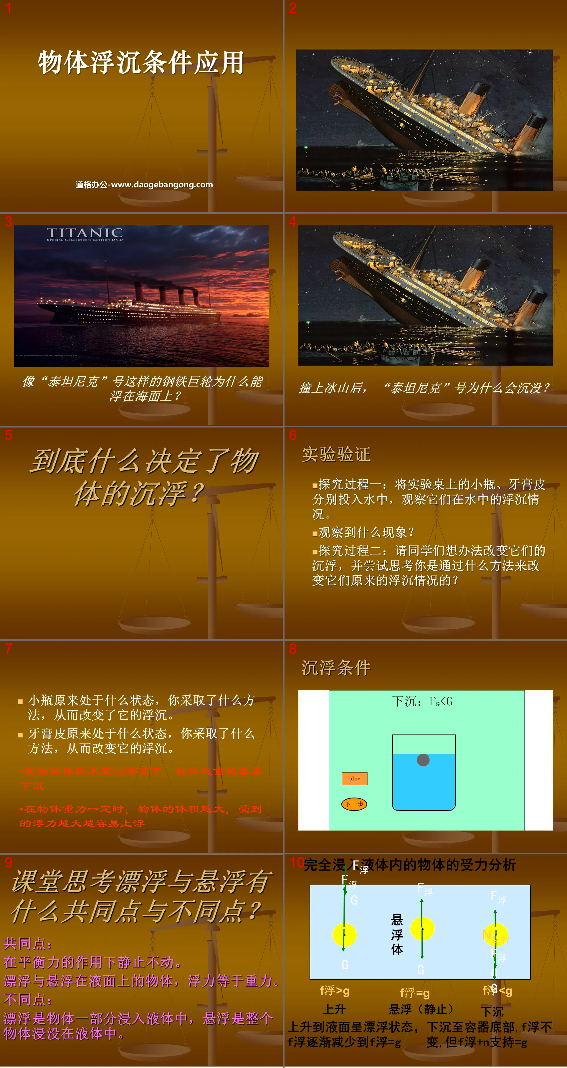 《物體的浮沉條件與應用》浮力PPT課件5