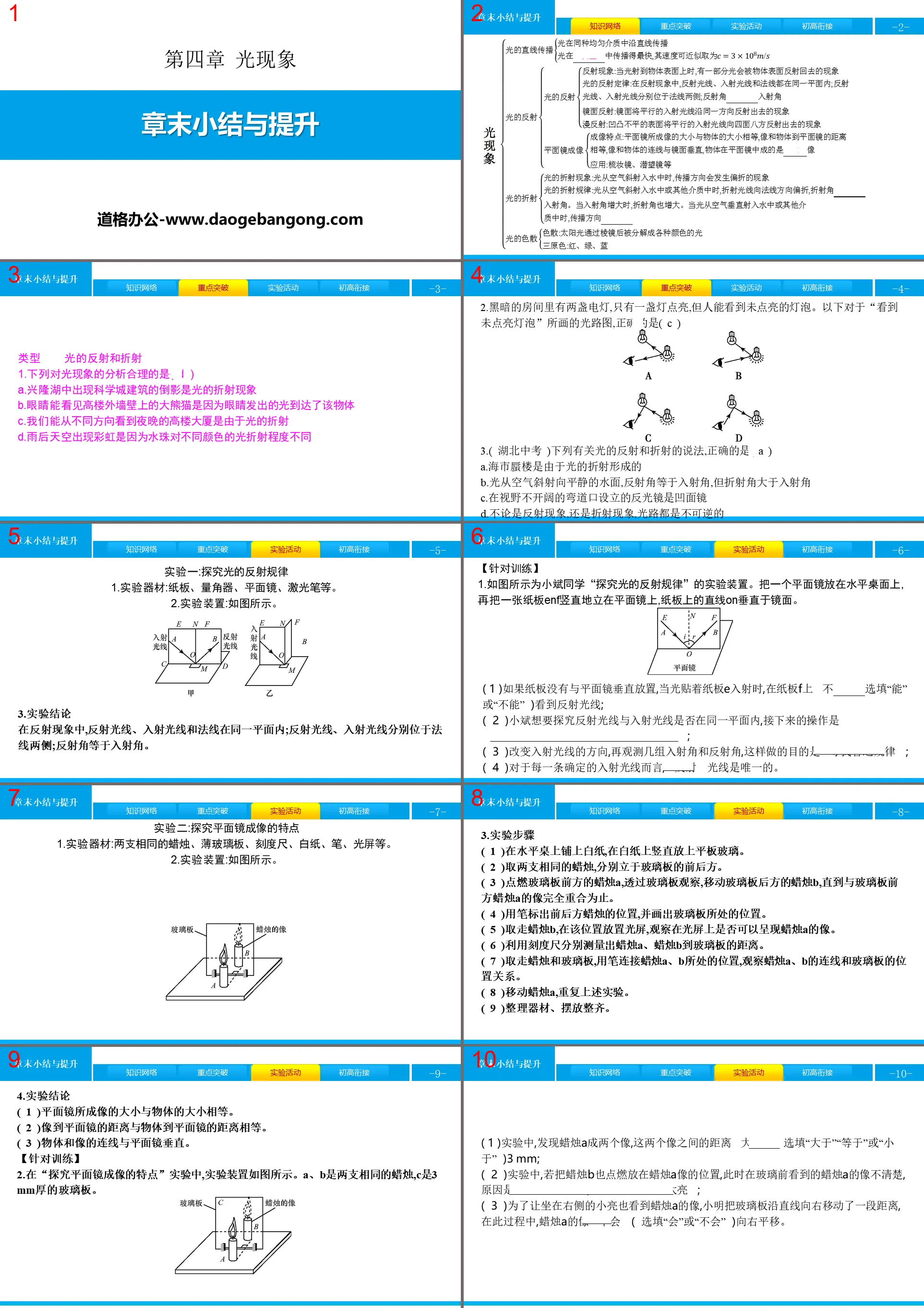 "End of Chapter Summary and Improvement" Light Phenomenon PPT