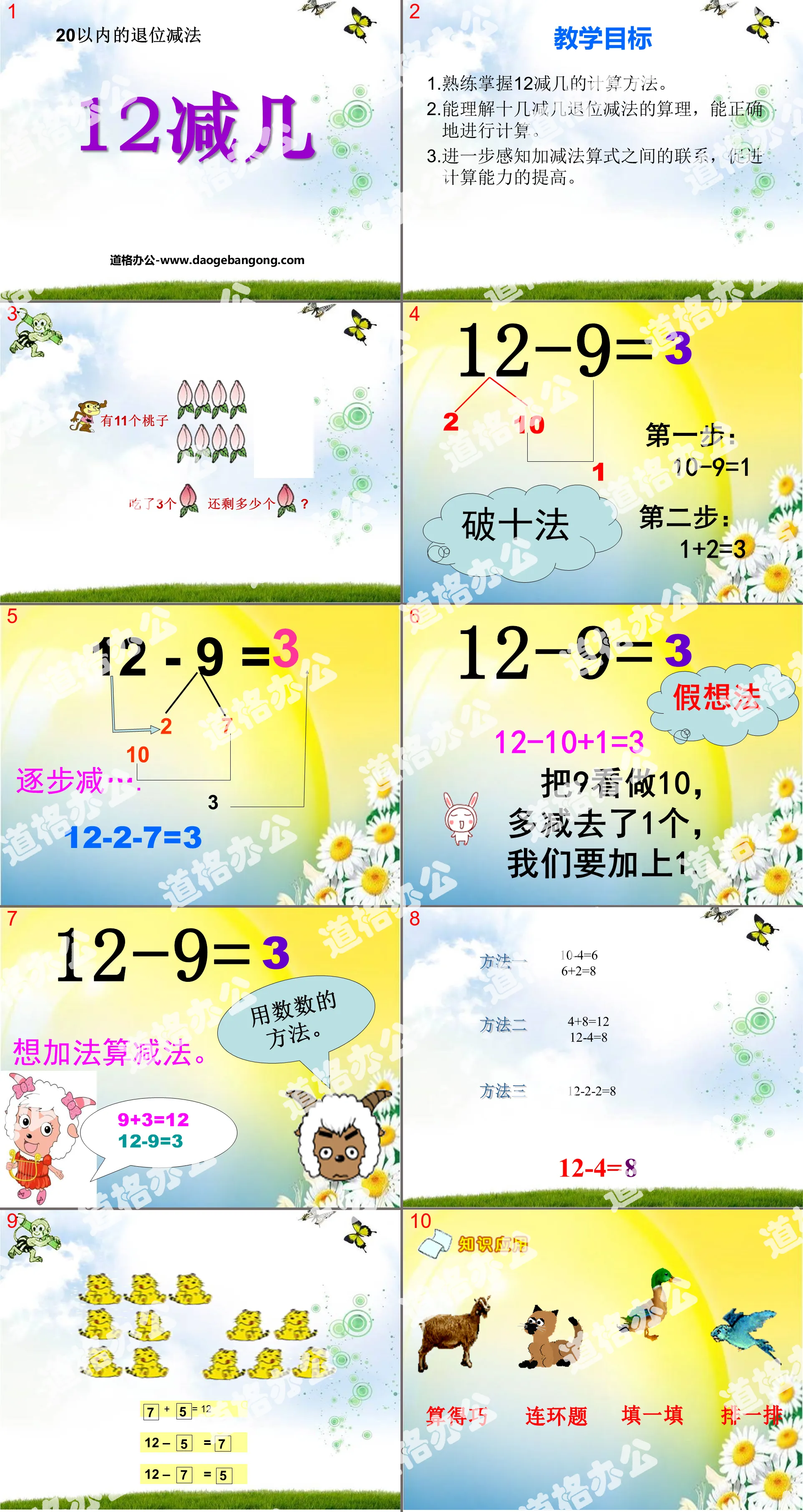 "Subtracting How Many from 12" Subtraction within 20 PPT courseware