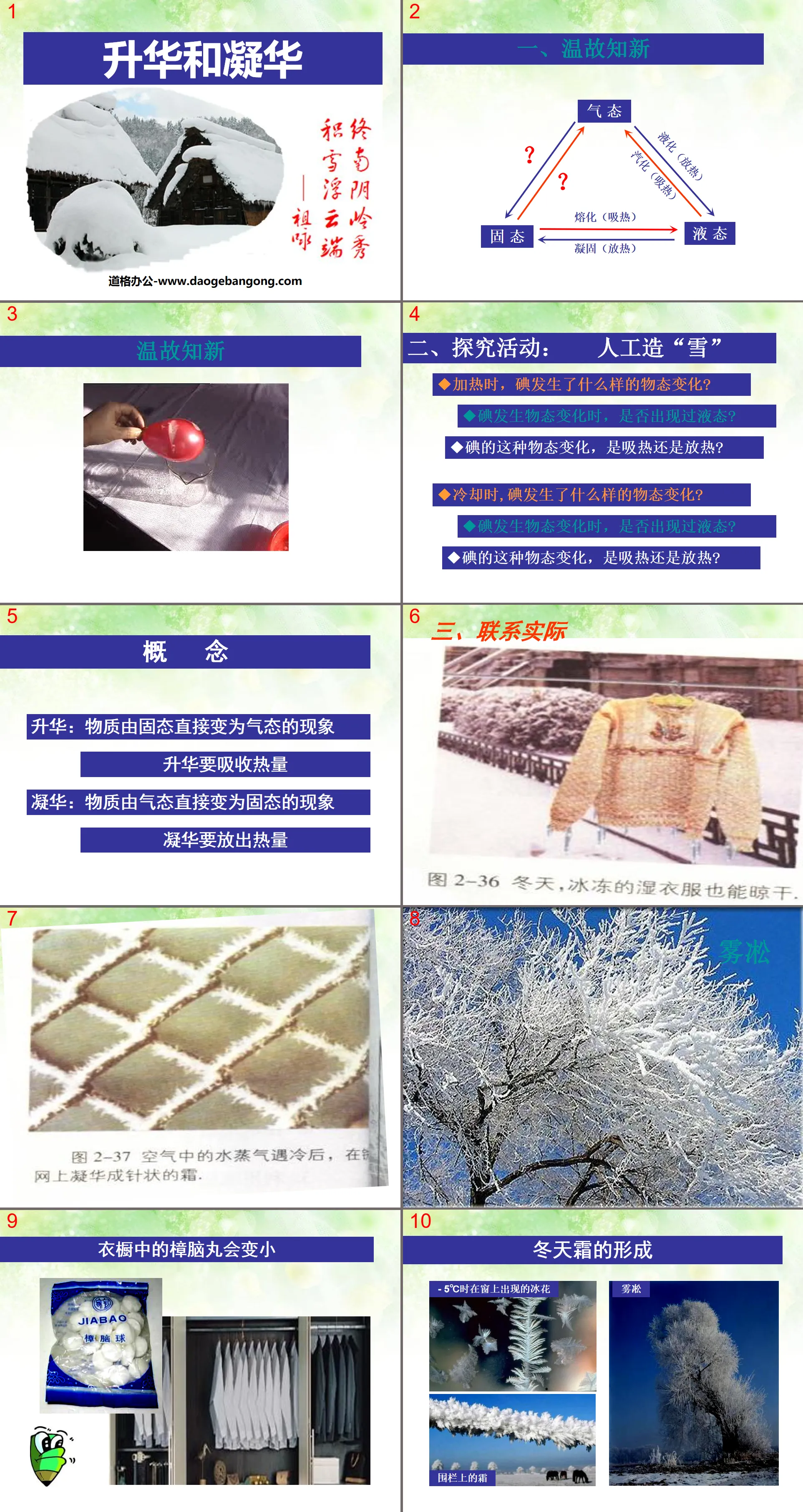 "Sublimation and Sublimation" PPT Courseware on Changes in State of Matter 7